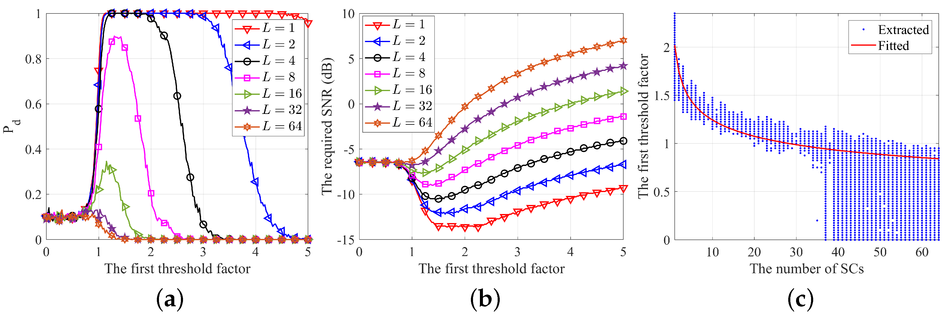 Remotesensing 15 02158 g012
