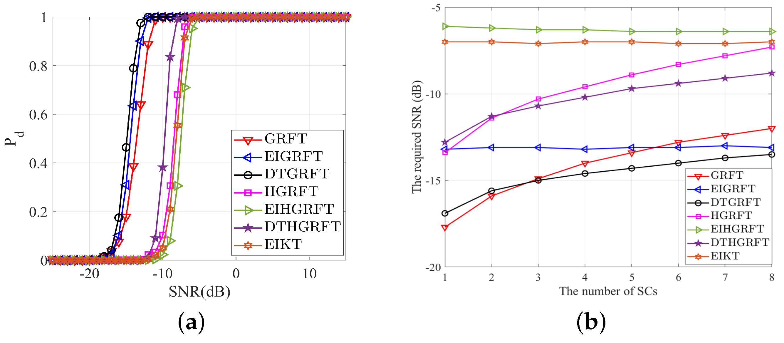 Remotesensing 15 02158 g014