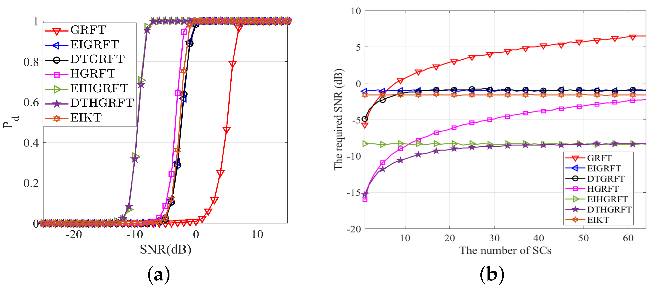 Remotesensing 15 02158 g015