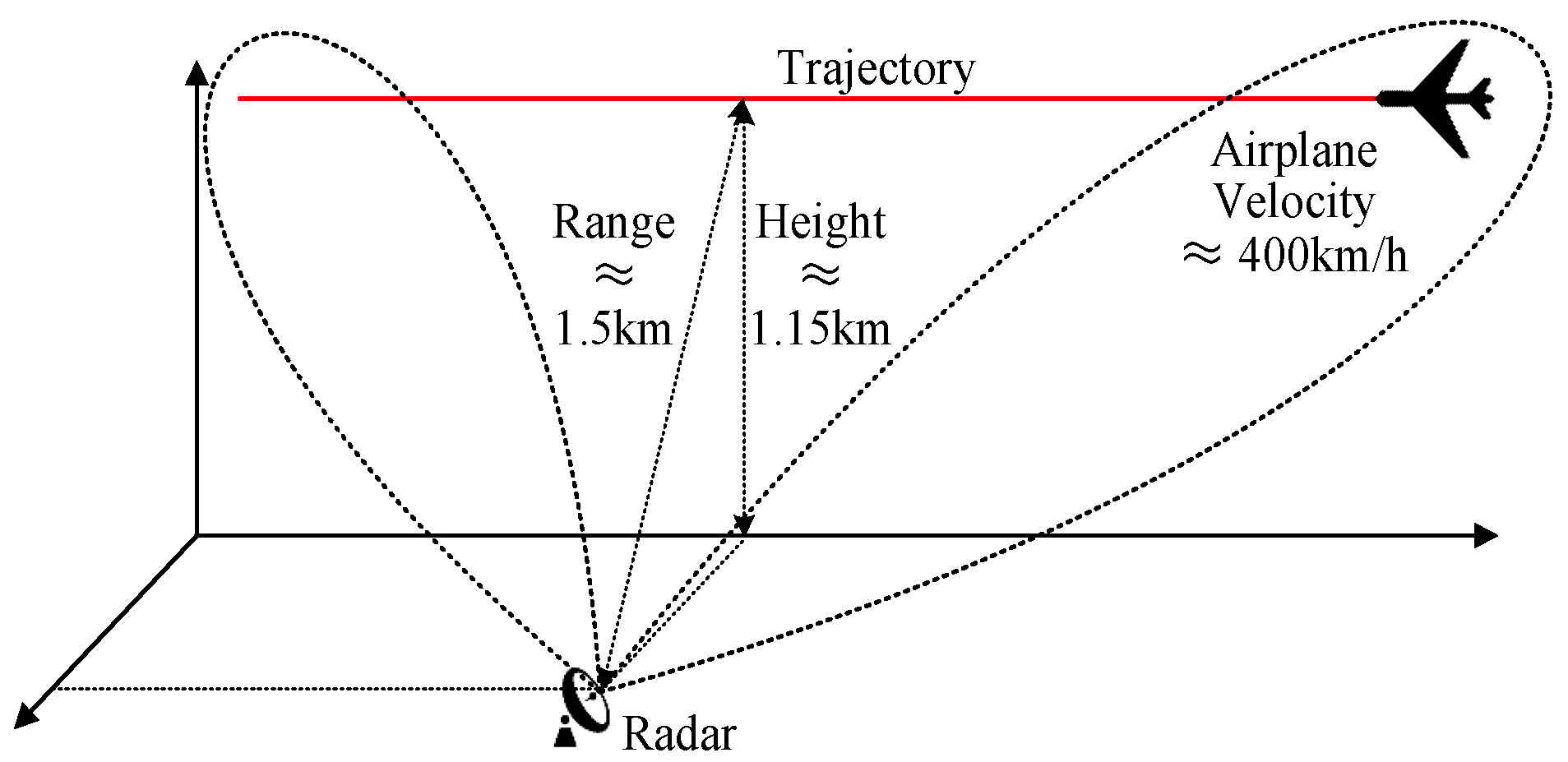 Remotesensing 15 02158 g016