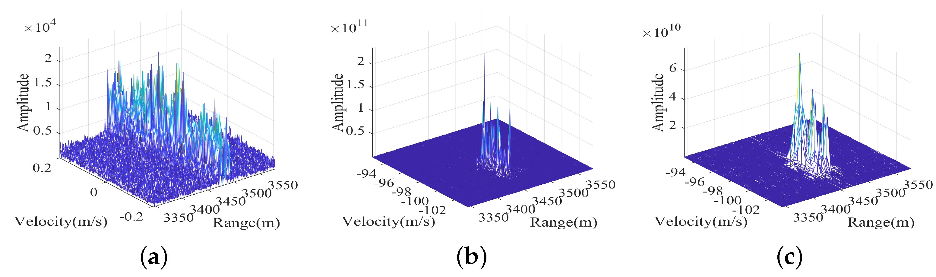 Remotesensing 15 02158 g017