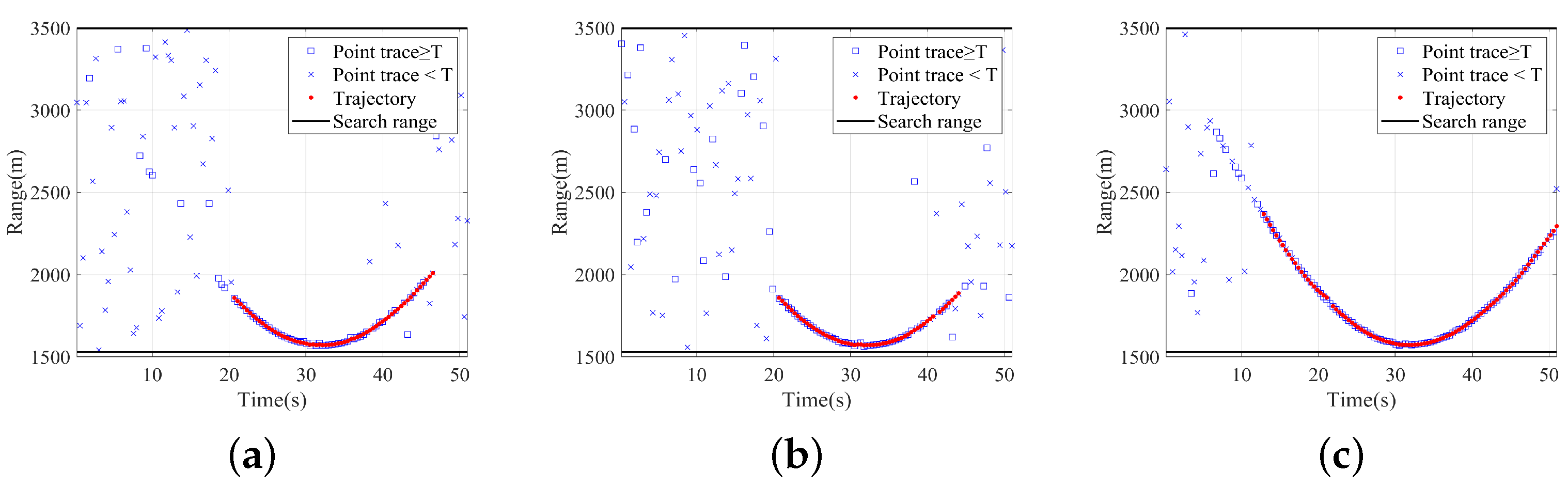 Remotesensing 15 02158 g018
