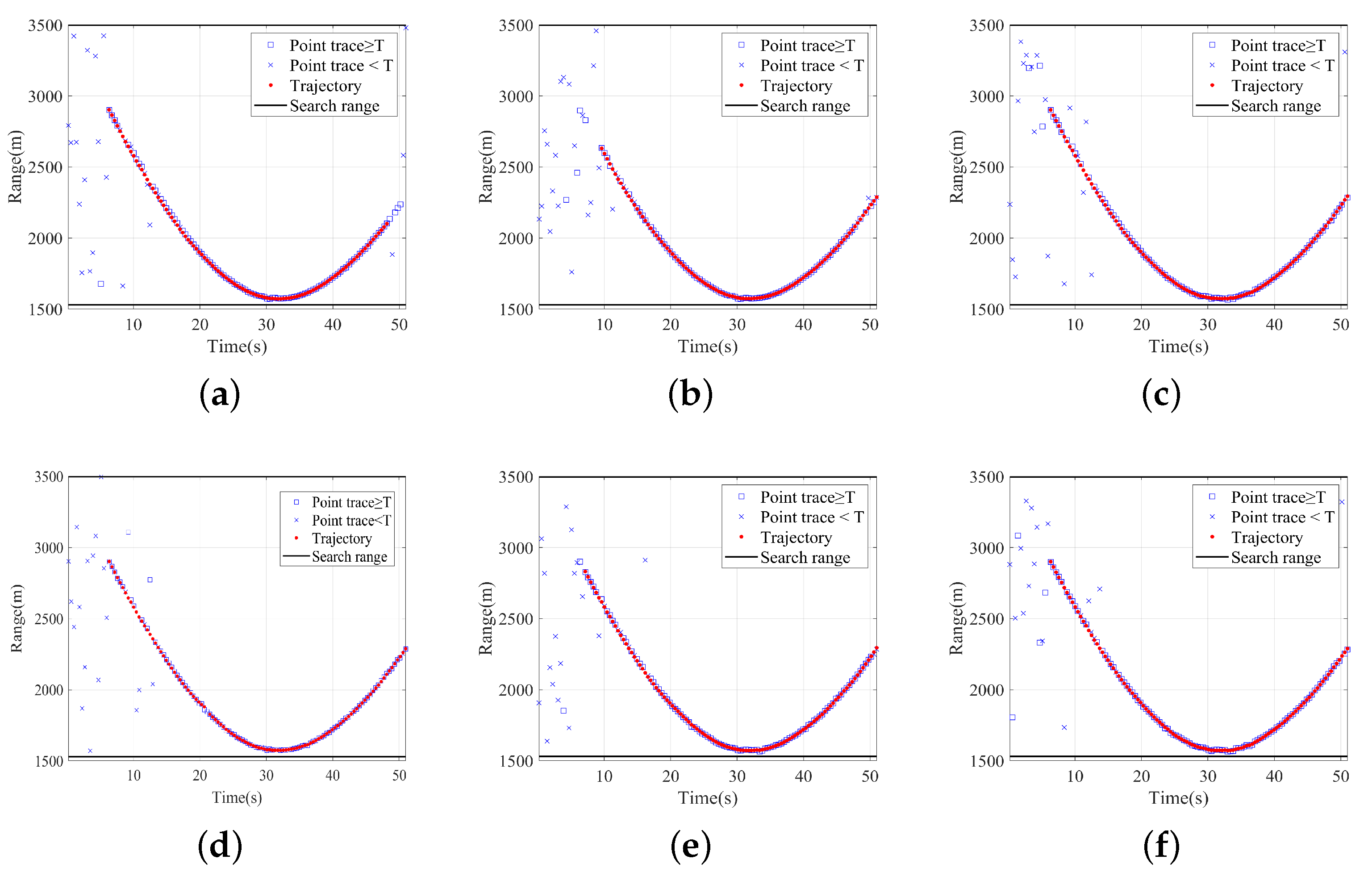 Remotesensing 15 02158 g019