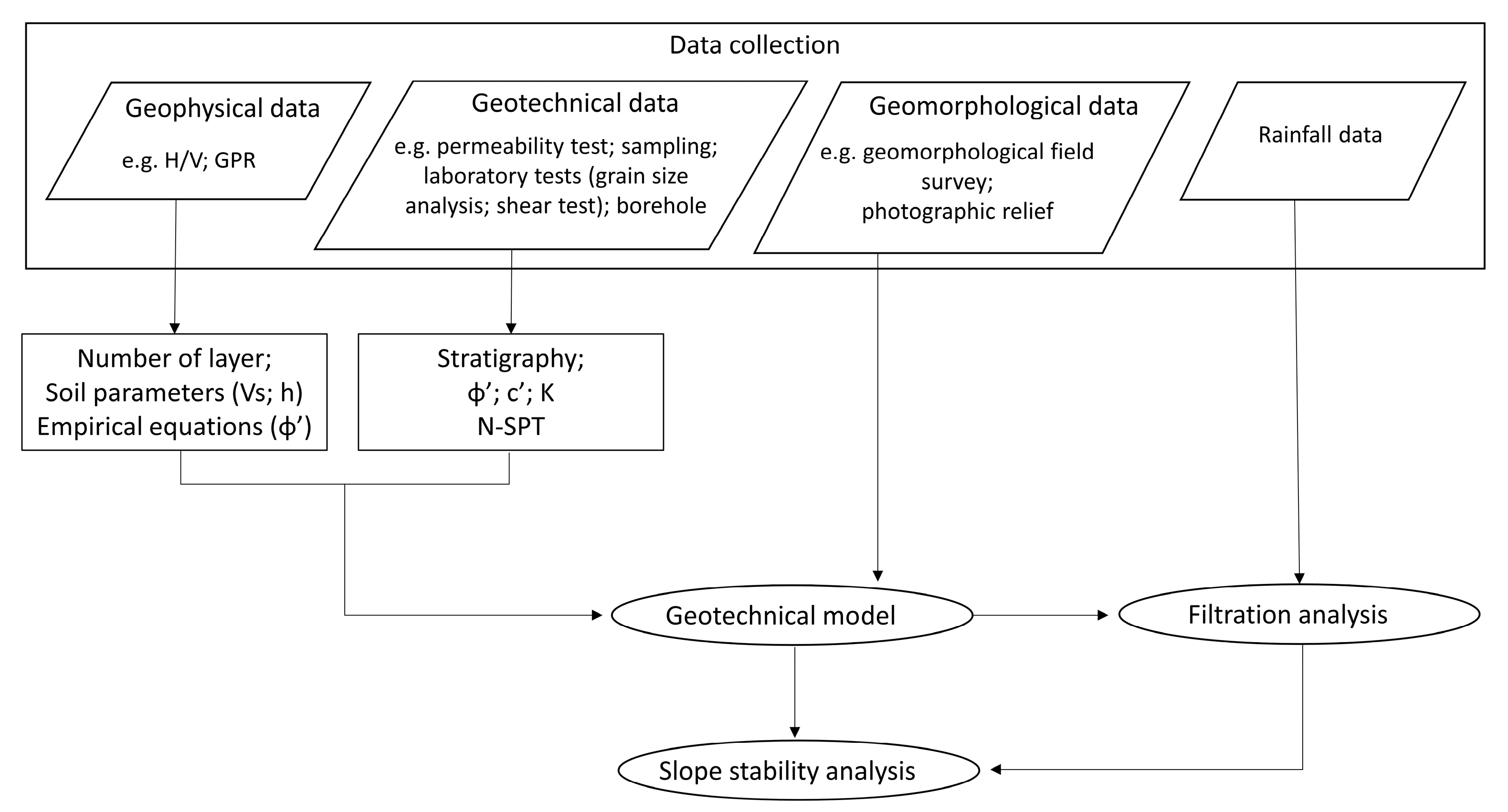 Remotesensing 15 02159 g002