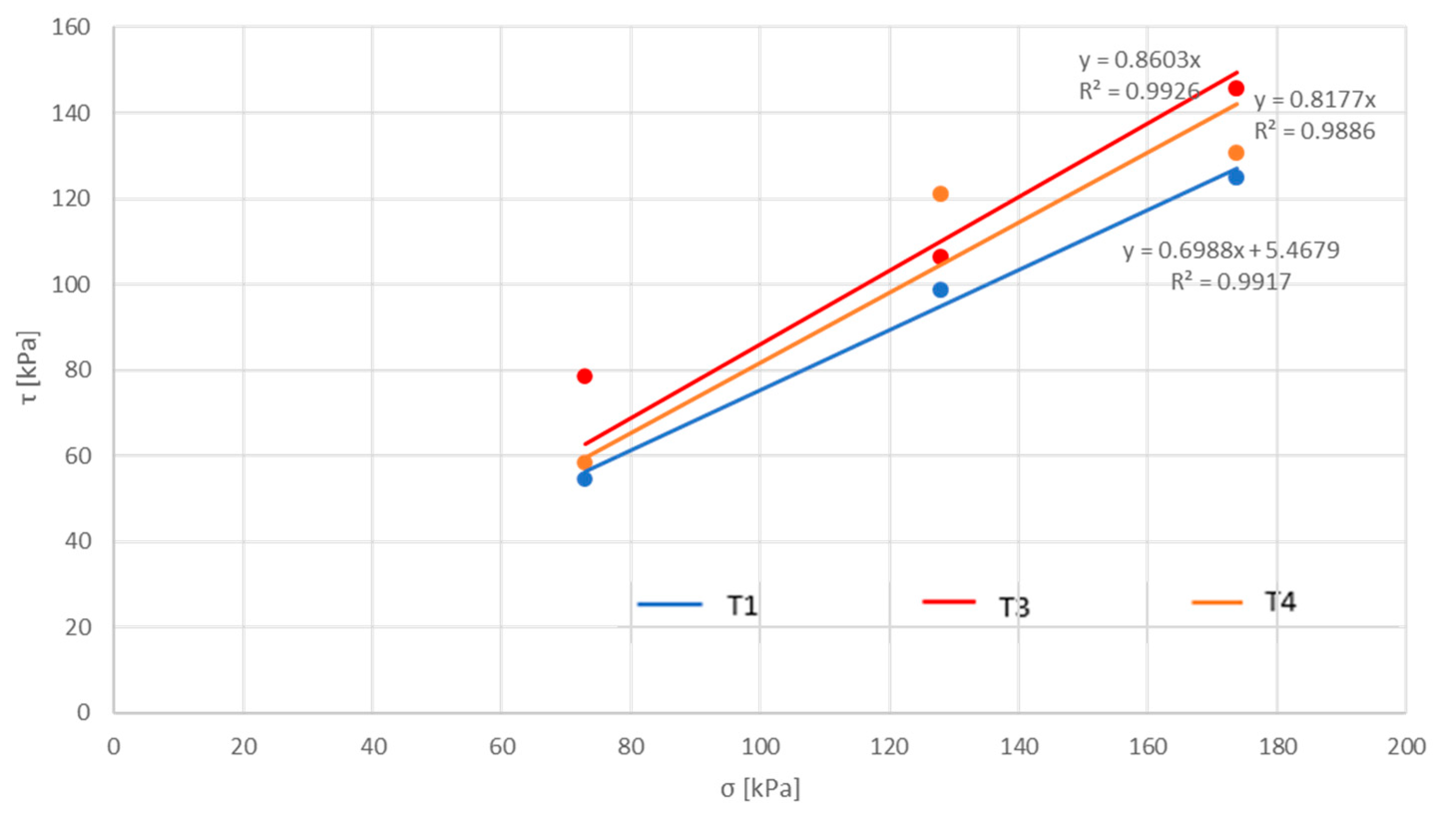 Remotesensing 15 02159 g006