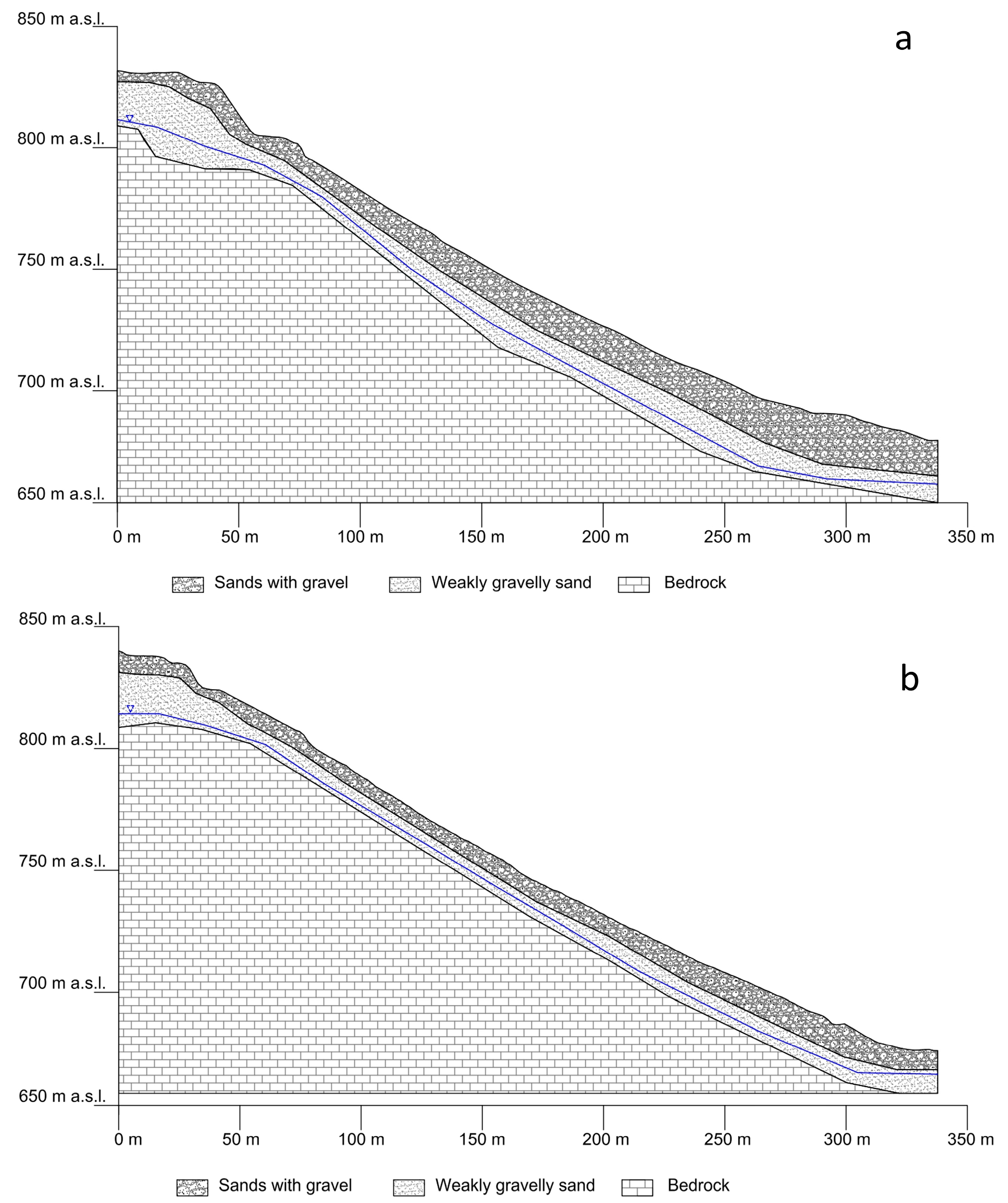 Remotesensing 15 02159 g007