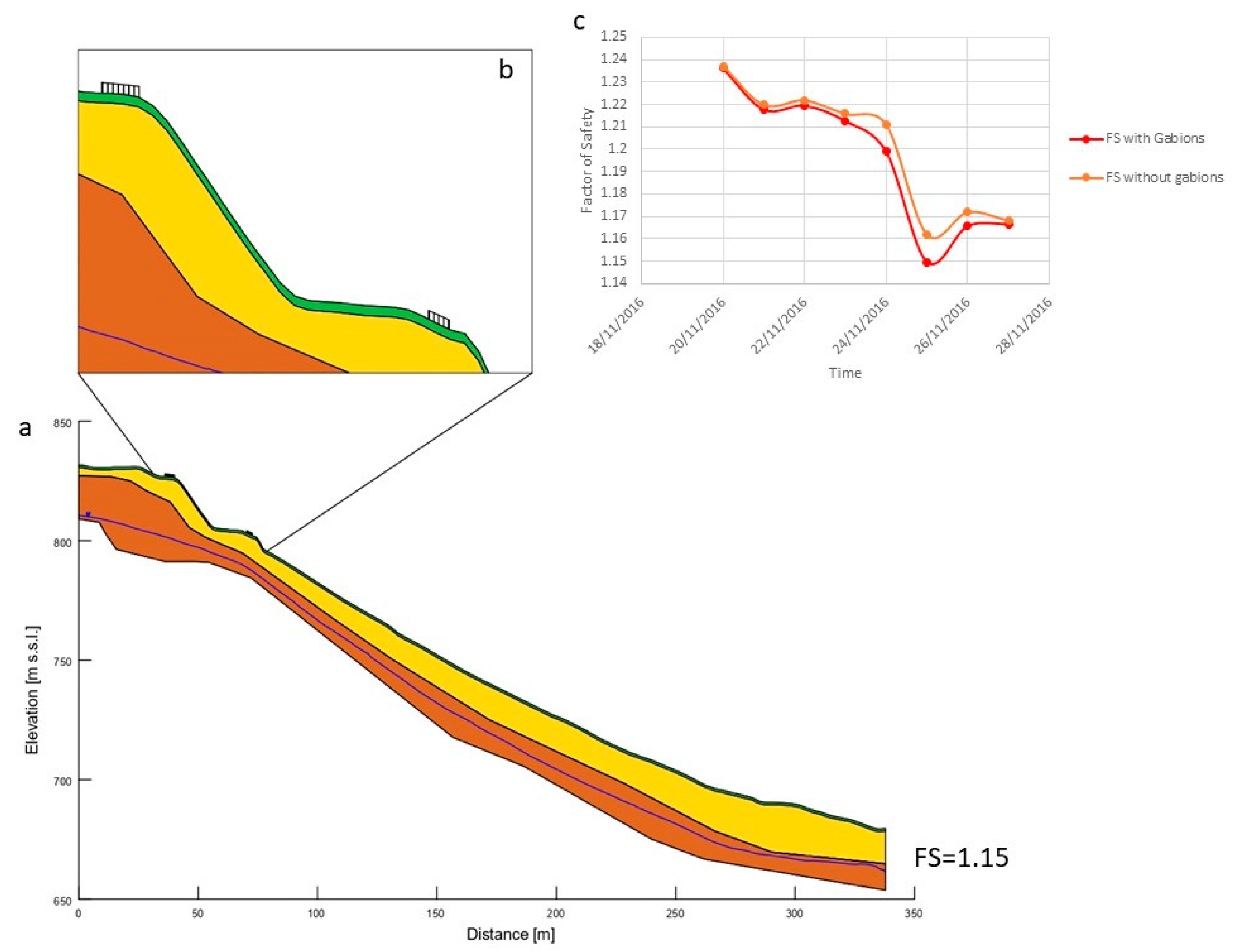 Remotesensing 15 02159 g014