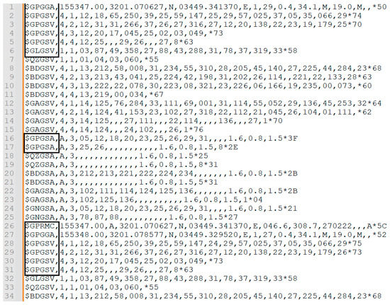 Remotesensing 15 02165 g0a1