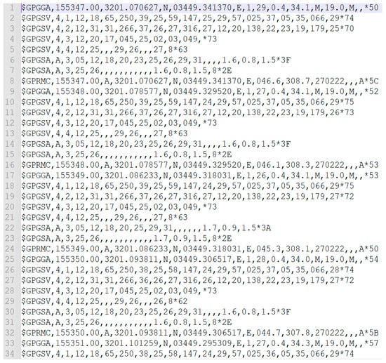 Remotesensing 15 02165 g0a2