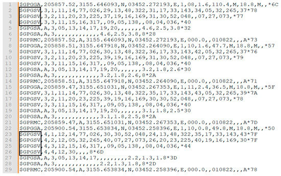 Remotesensing 15 02165 g0a4