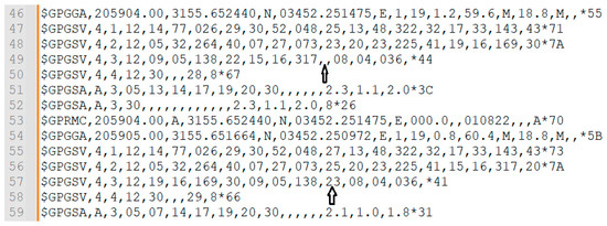 Remotesensing 15 02165 g0a5