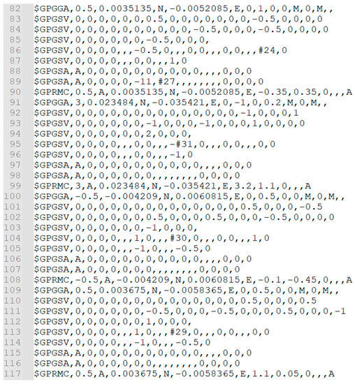 Remotesensing 15 02165 g0a6
