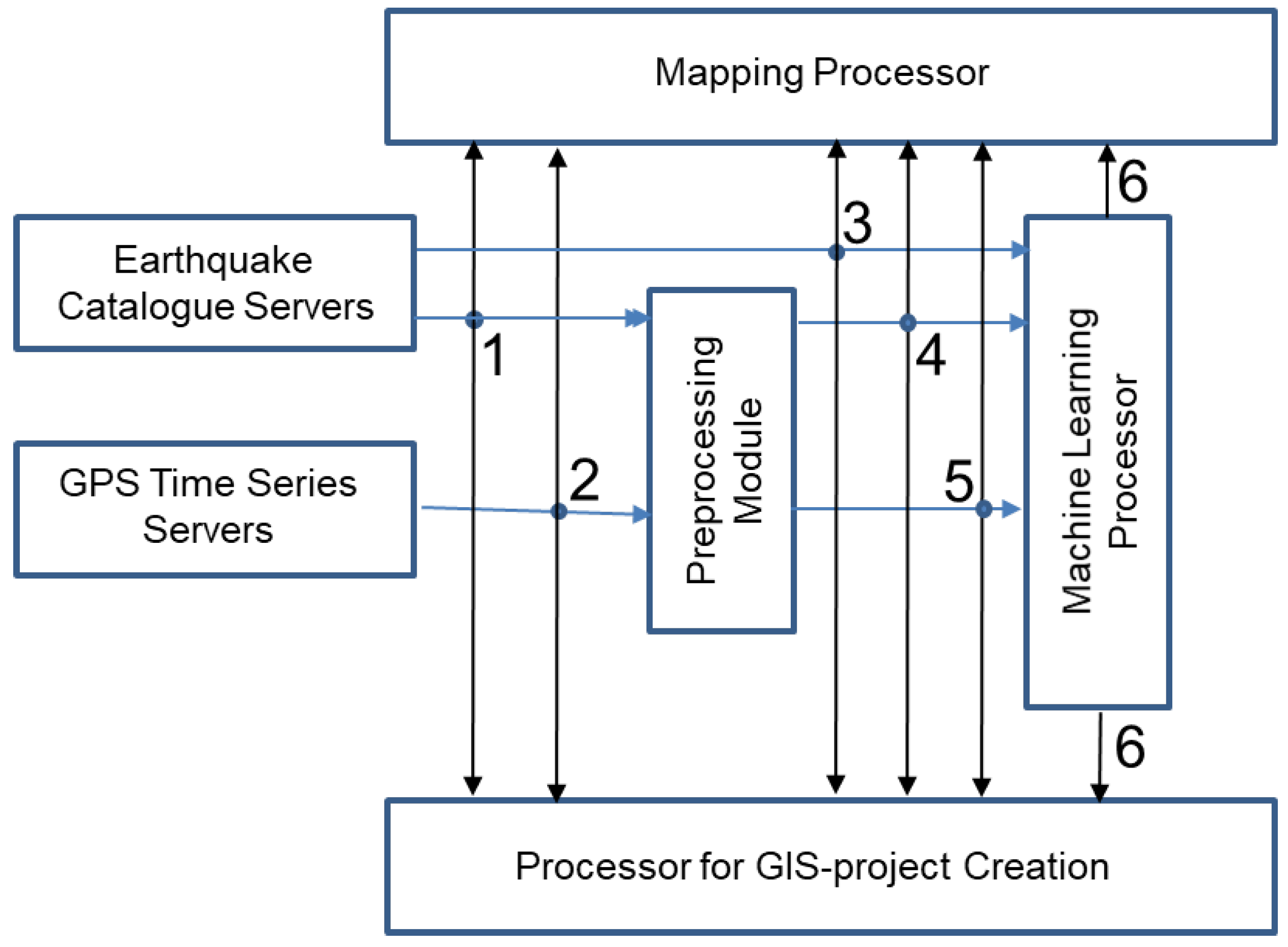 Remotesensing 15 02171 g001