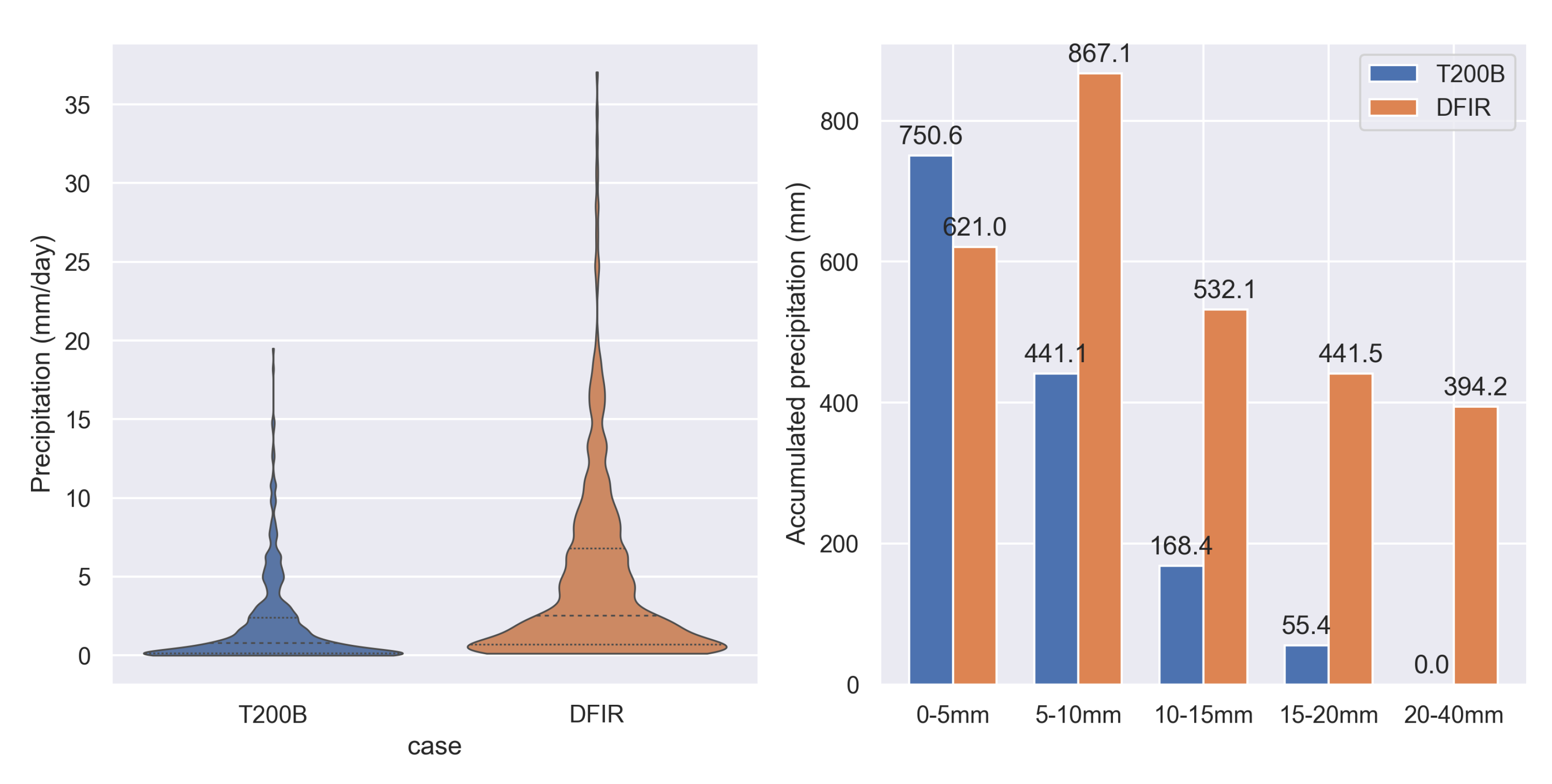 Remotesensing 15 02180 g003 Remotesensing 15 02180 g003