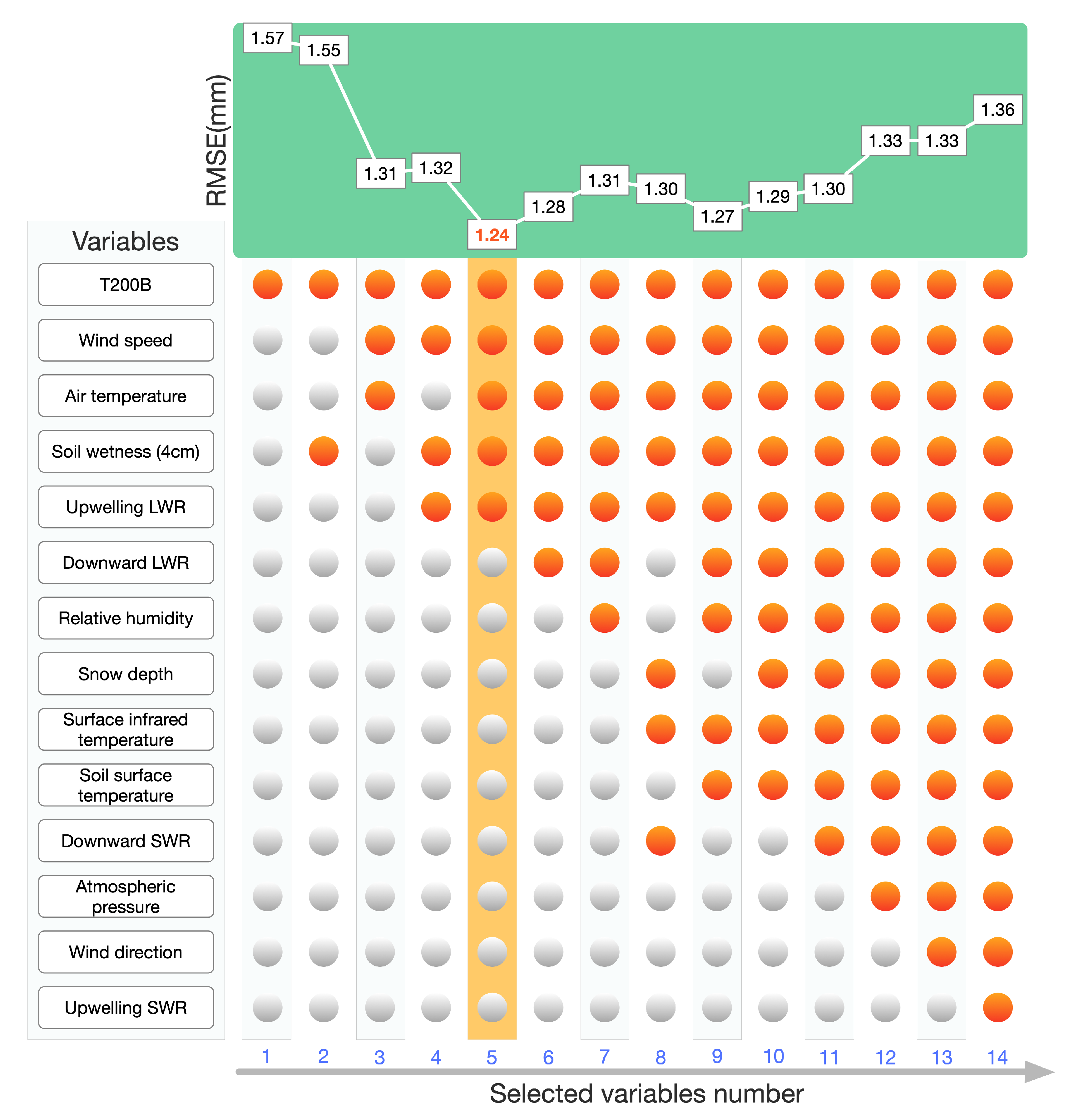 Remotesensing 15 02180 g006 Remotesensing 15 02180 g006