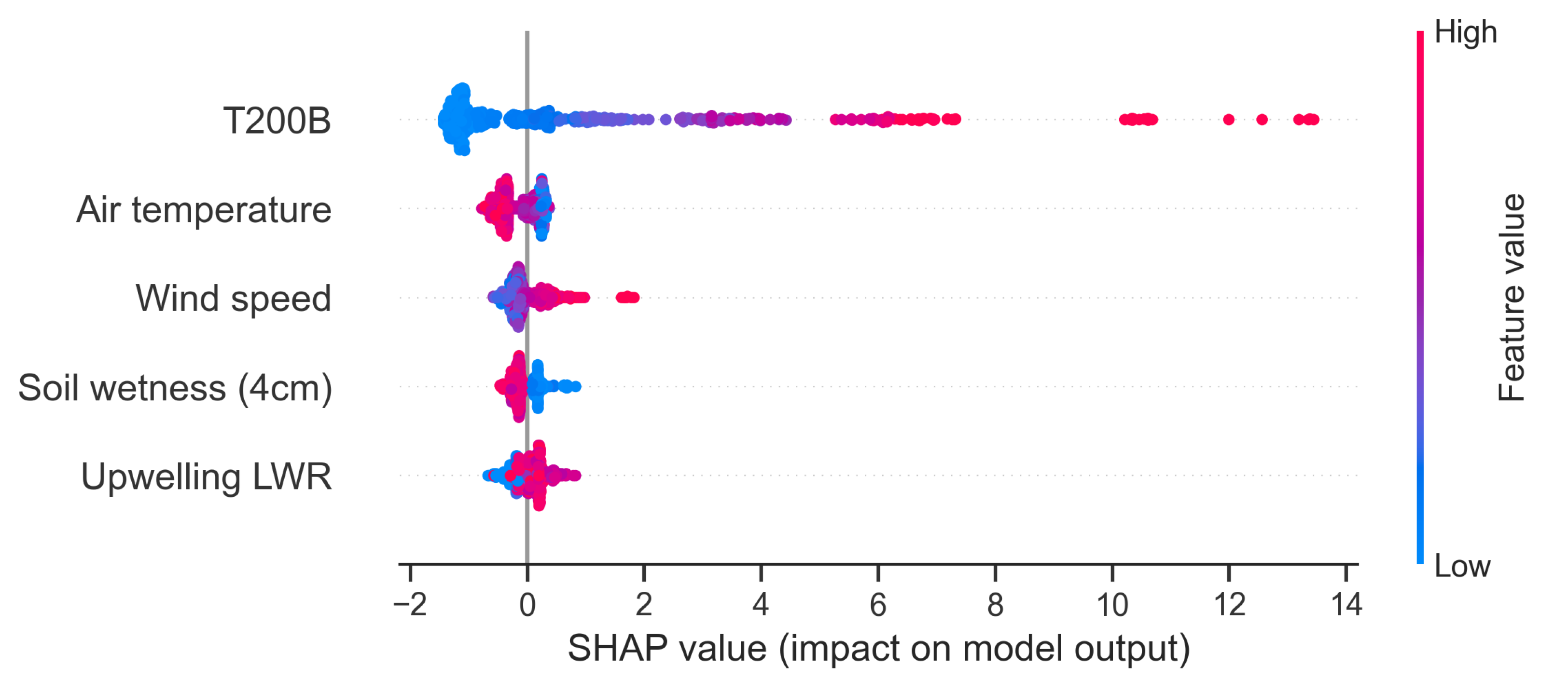 Remotesensing 15 02180 g007 Remotesensing 15 02180 g007