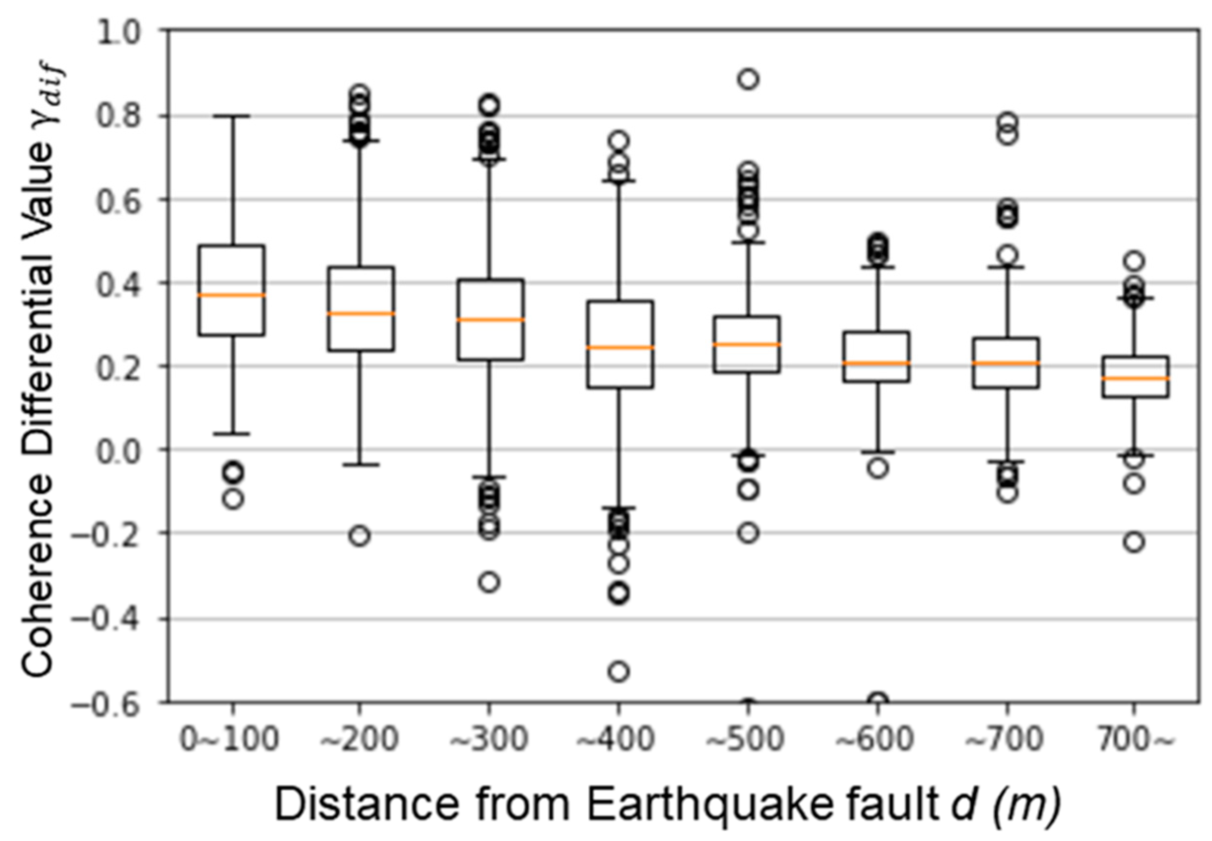 Remotesensing 15 02181 g008 Remotesensing 15 02181 g008