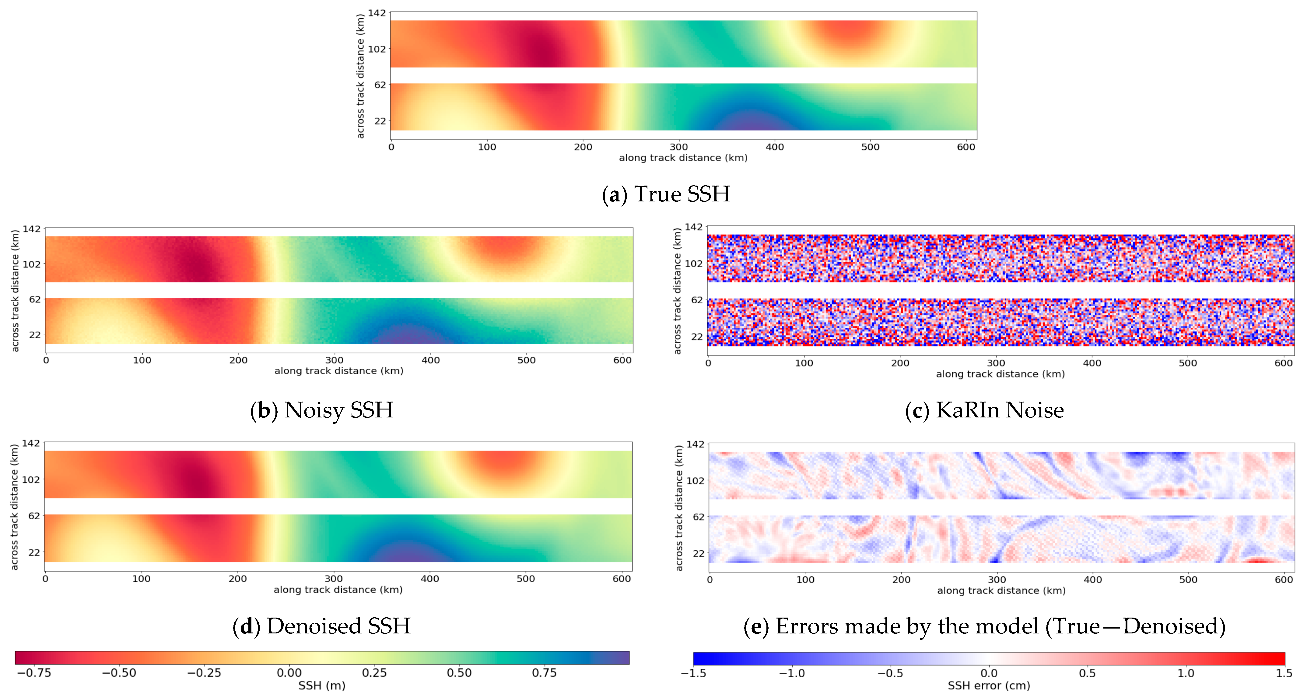 Remotesensing 15 02183 g003