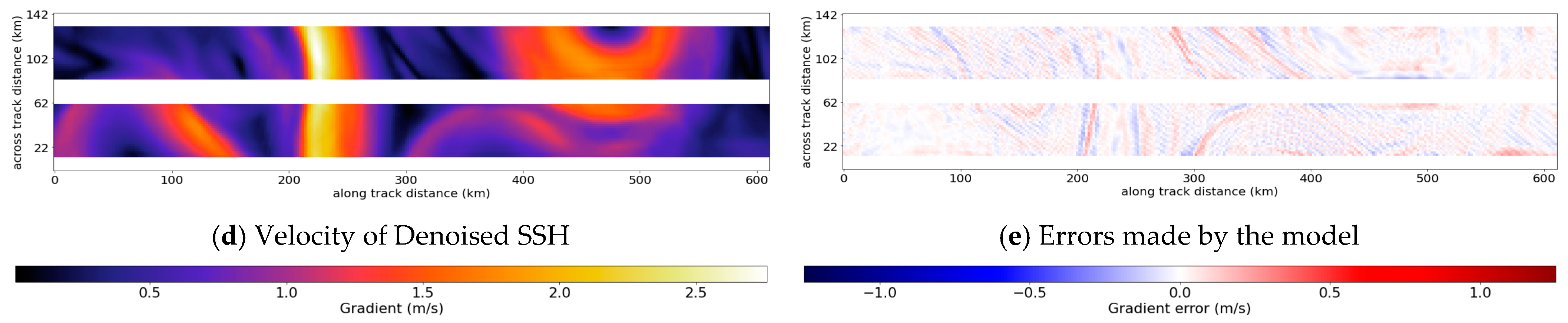 Remotesensing 15 02183 g004b