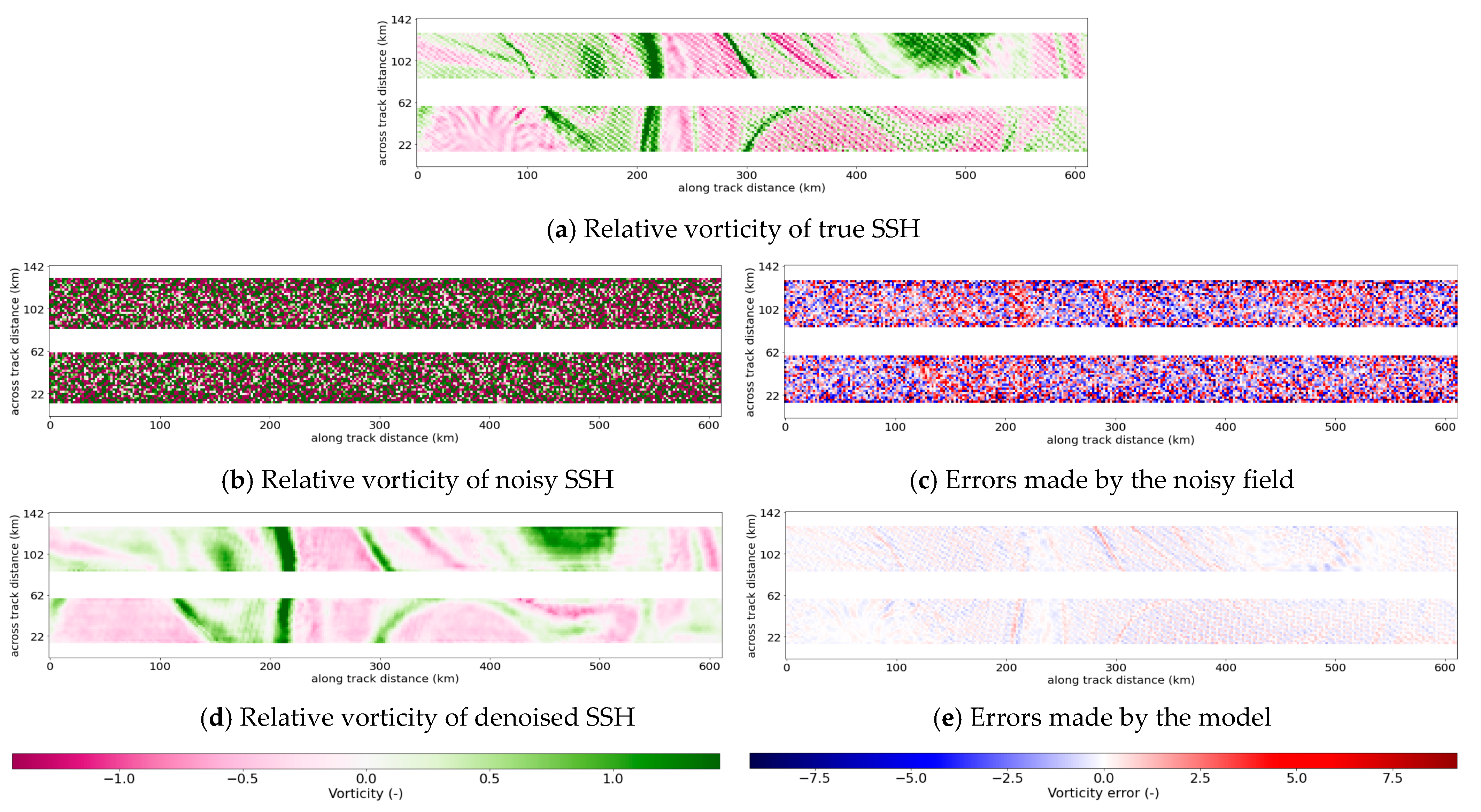 Remotesensing 15 02183 g005