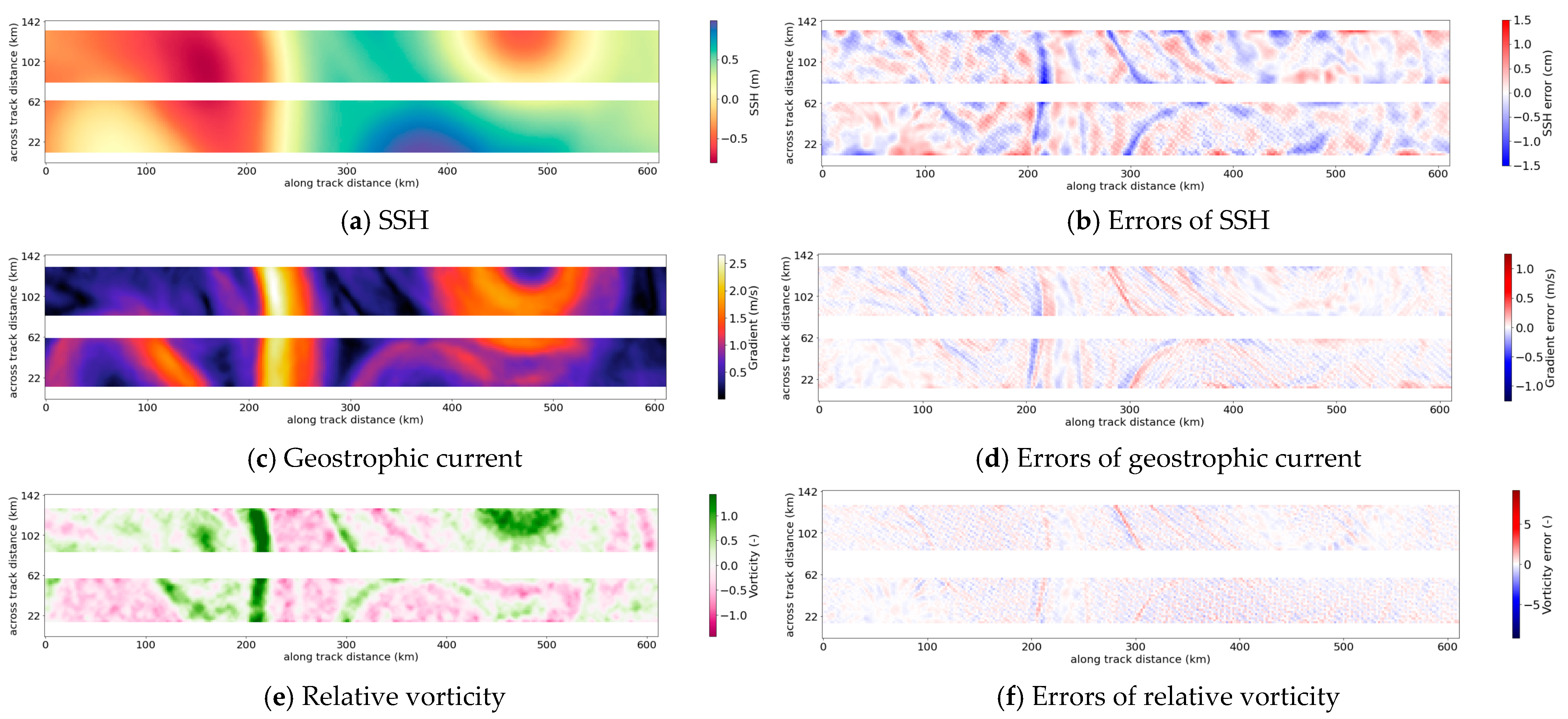 Remotesensing 15 02183 g006