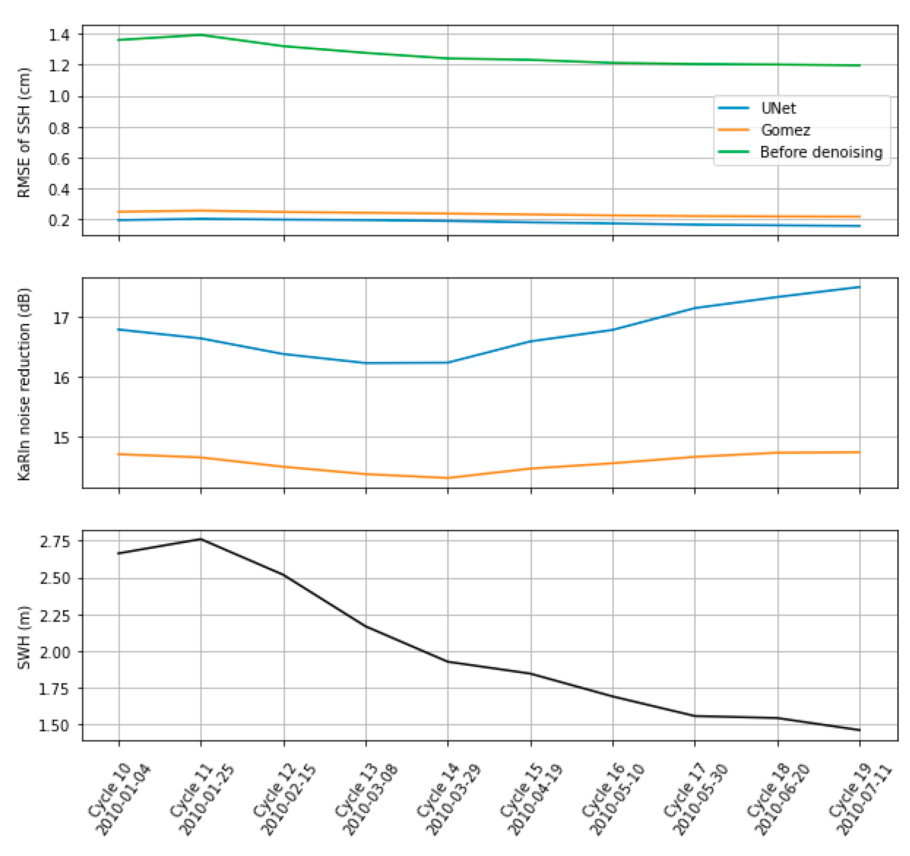 Remotesensing 15 02183 g009