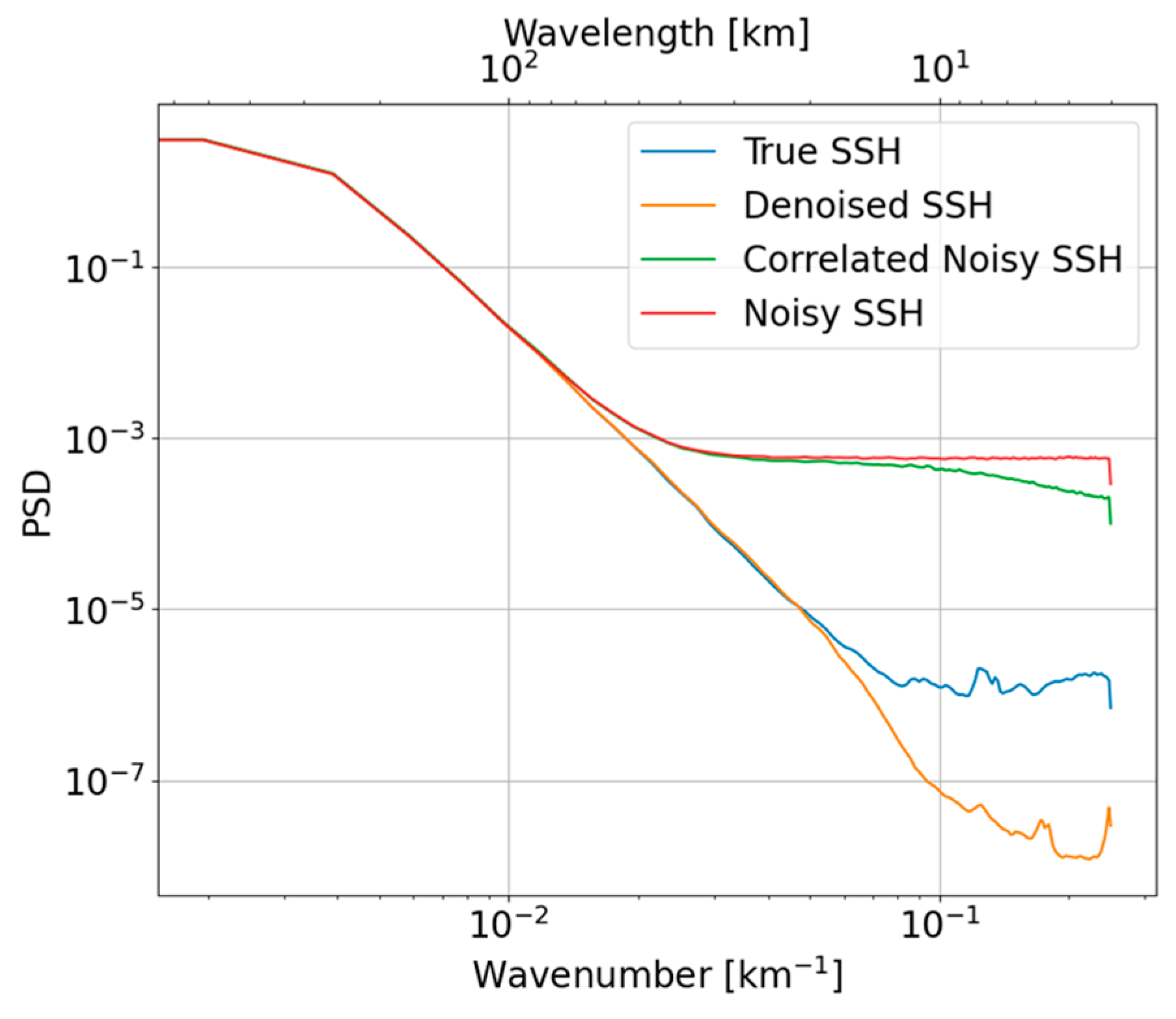 Remotesensing 15 02183 g012