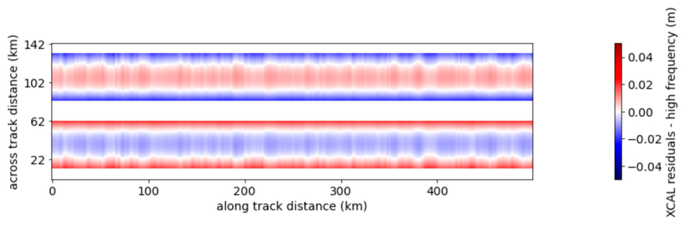 Remotesensing 15 02183 g013
