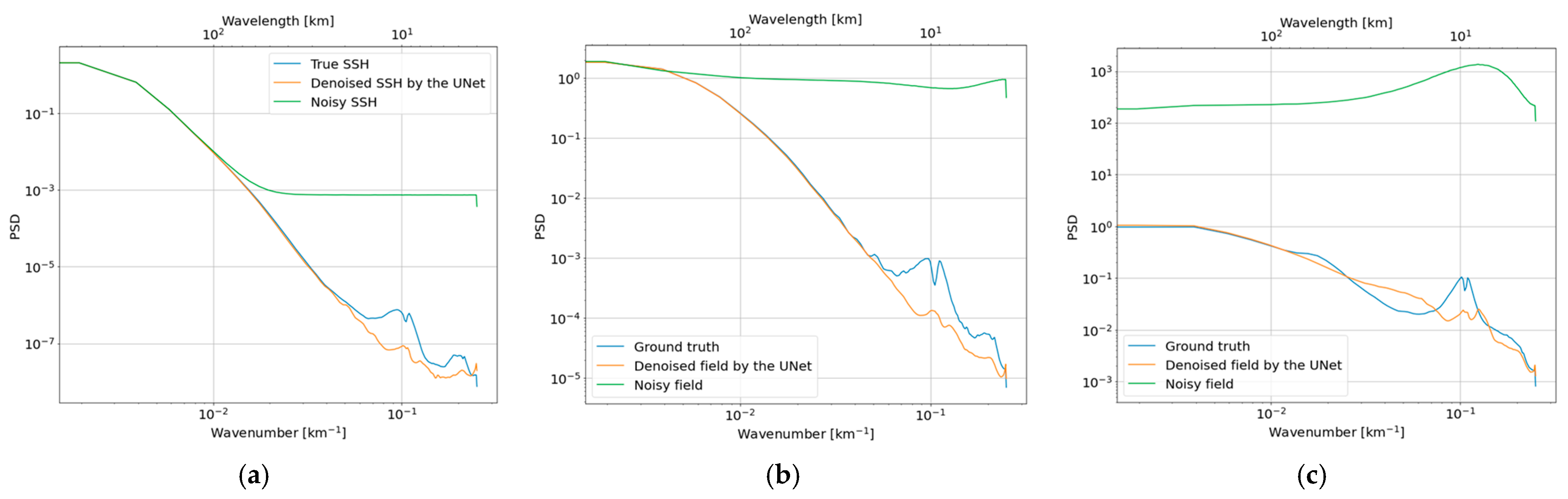 Remotesensing 15 02183 g015