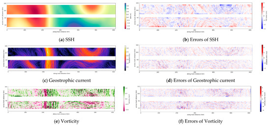 Remotesensing 15 02183 g0a1
