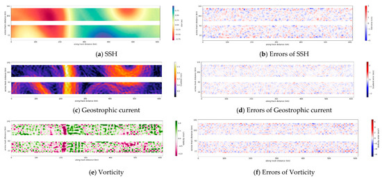 Remotesensing 15 02183 g0a2