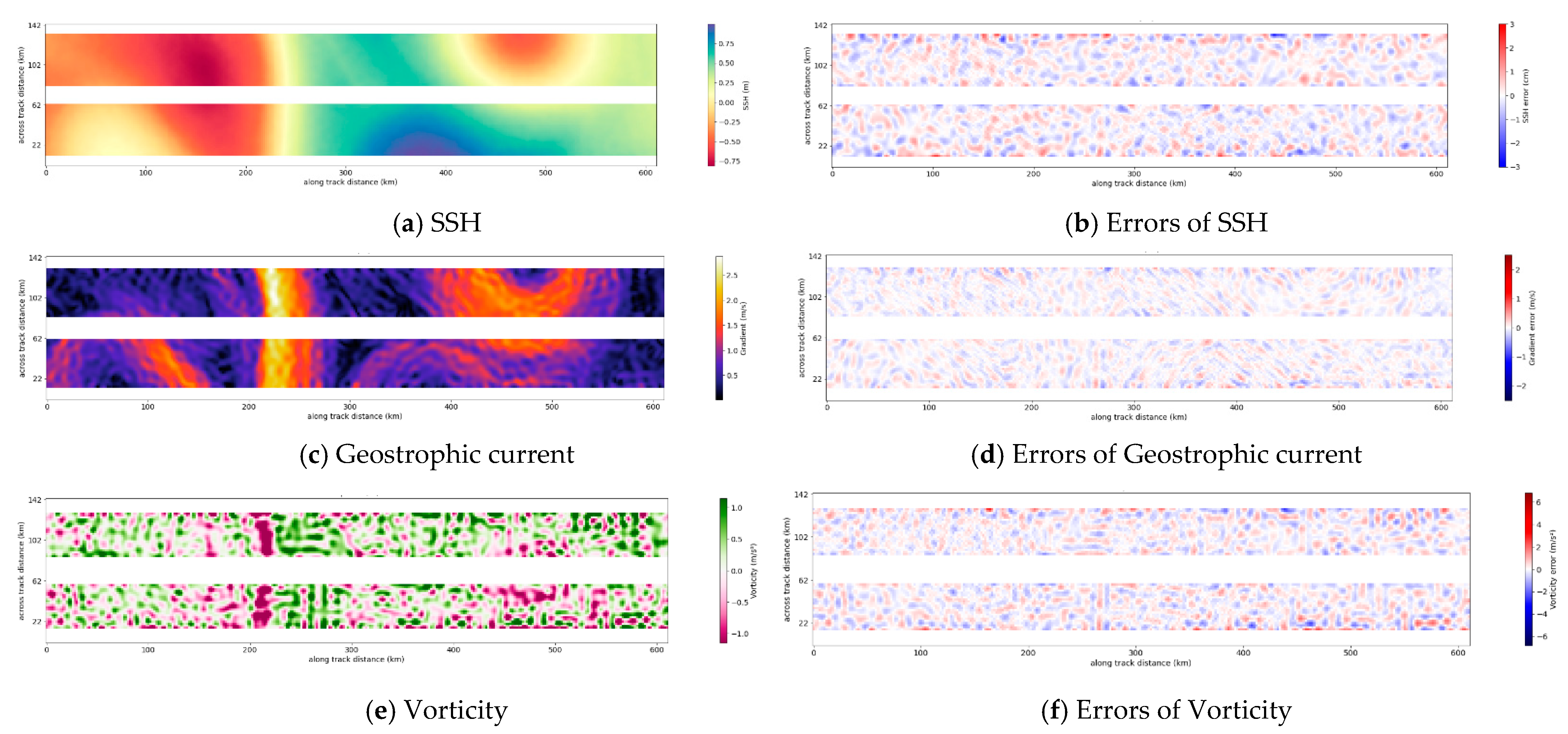 Remotesensing 15 02183 g0a2