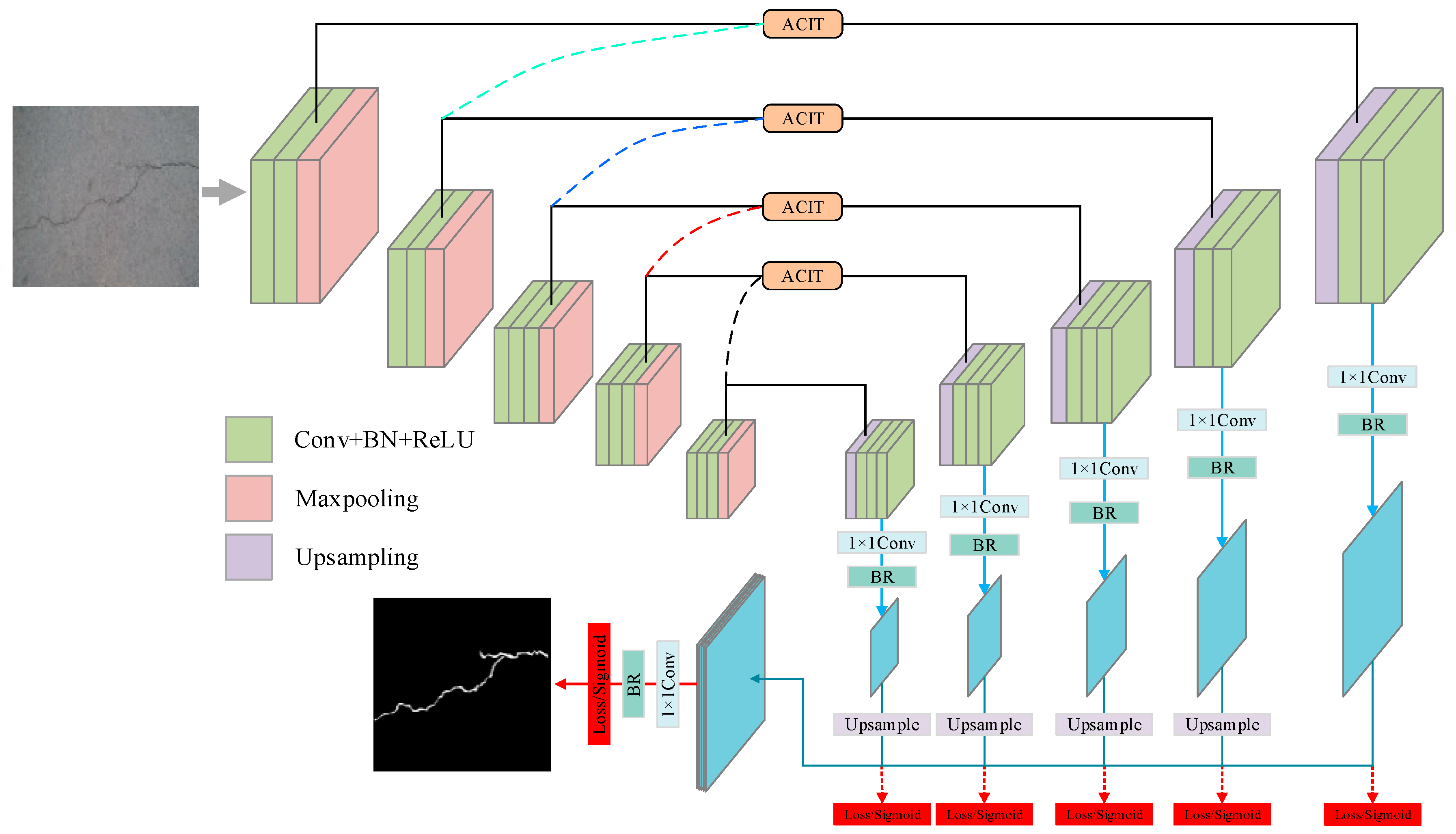 Remotesensing 15 02185 g003 Remotesensing 15 02185 g003