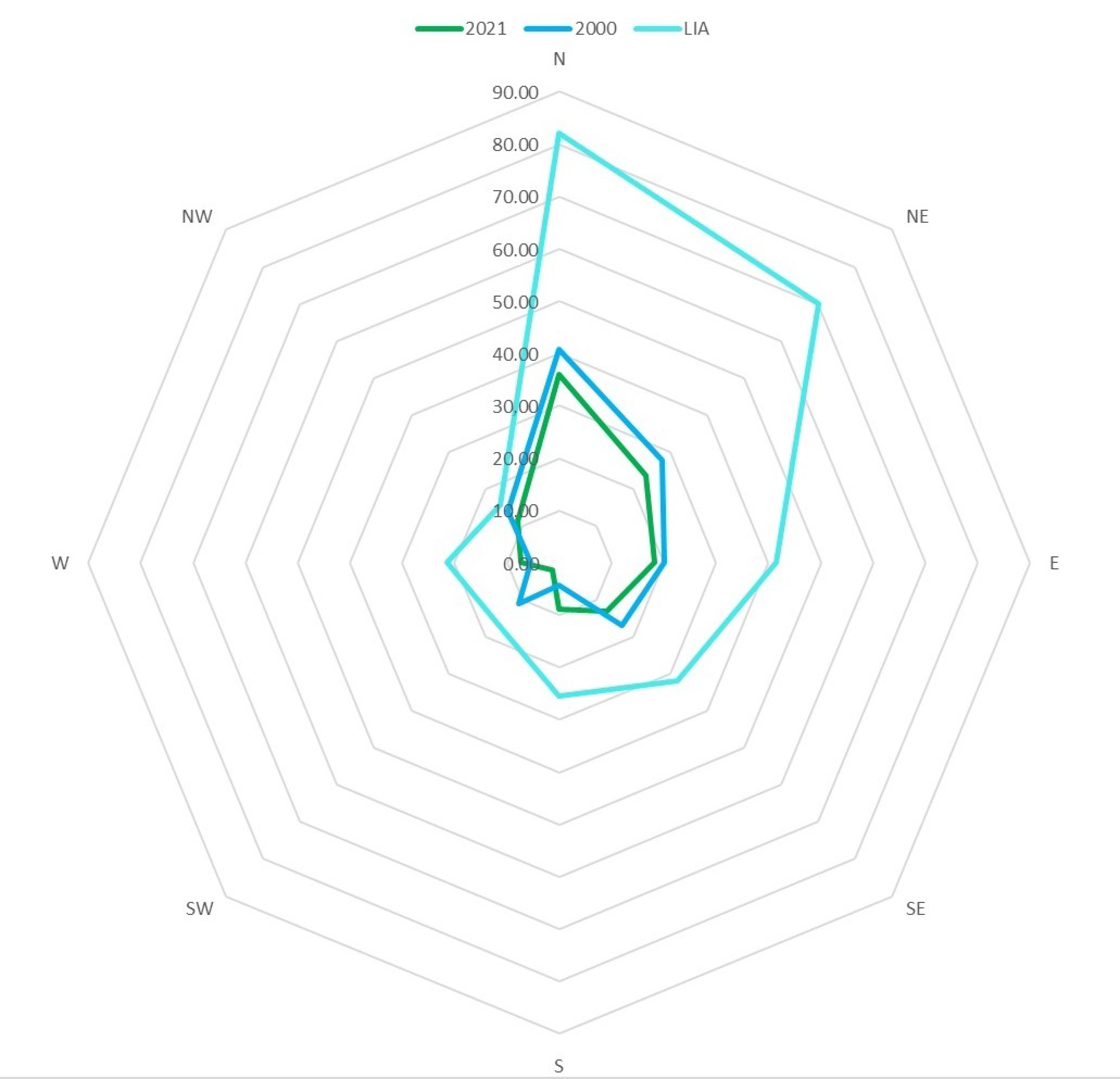 Remotesensing 15 02186 g011