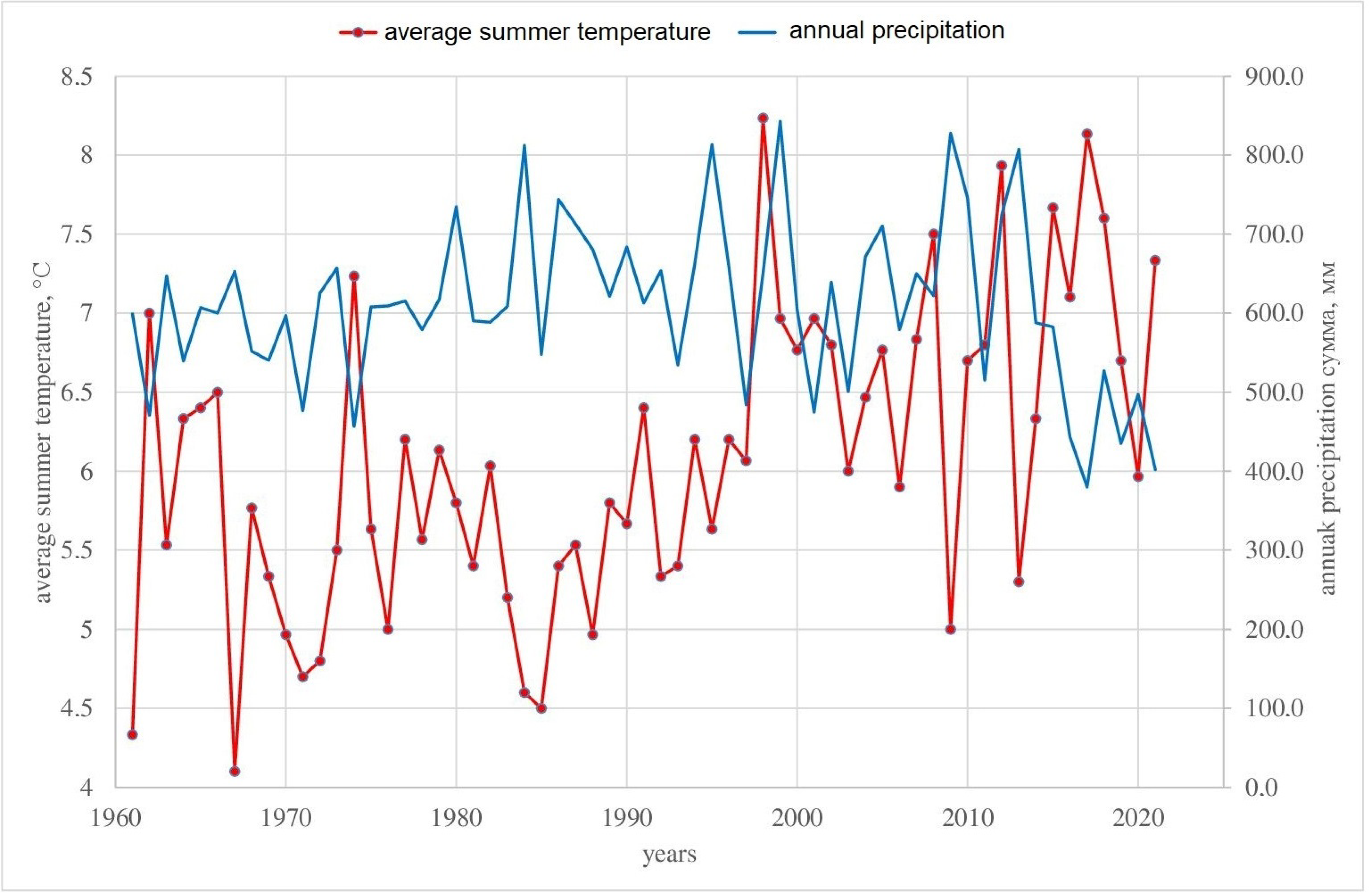 Remotesensing 15 02186 g012