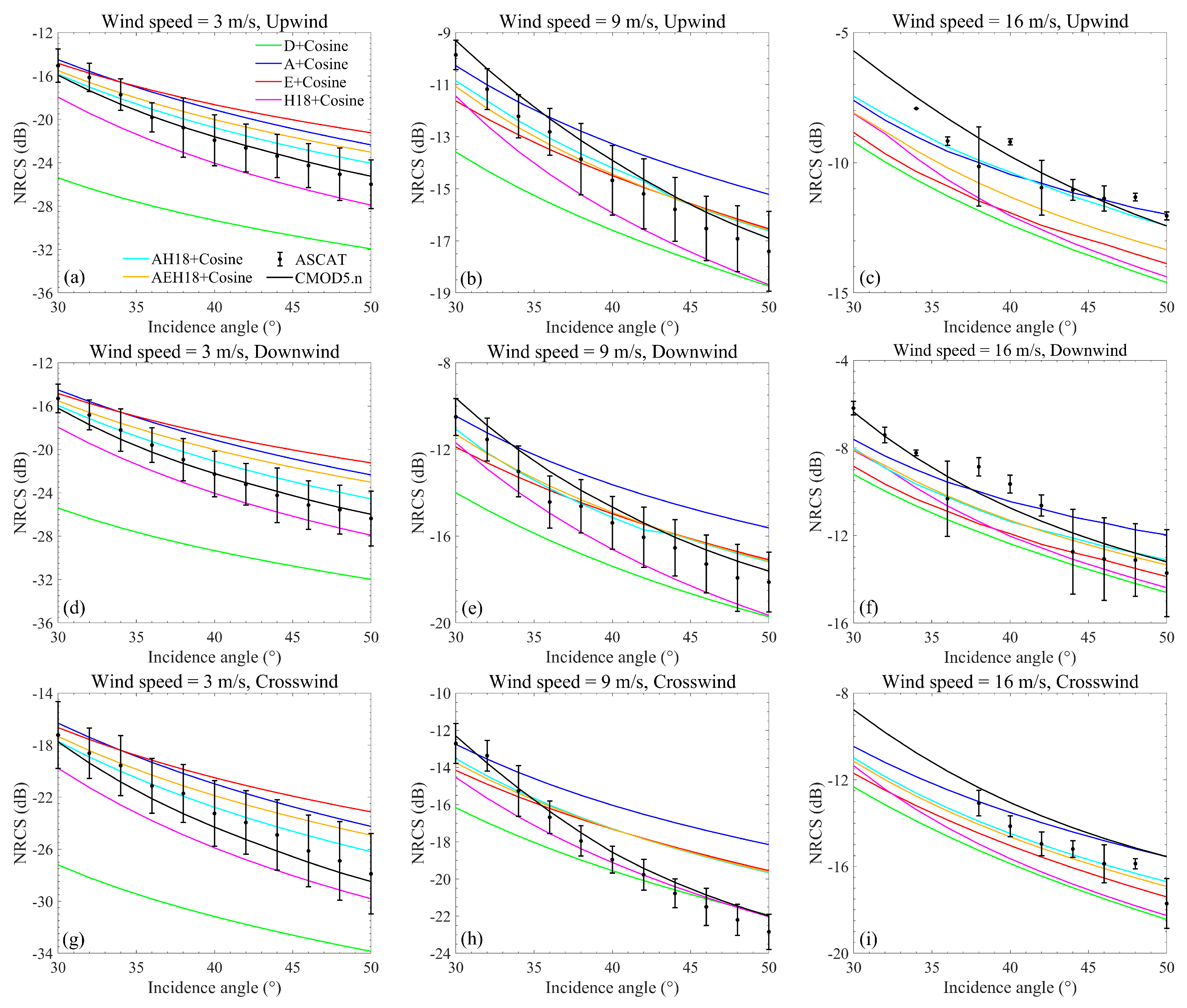 Remotesensing 15 02191 g008