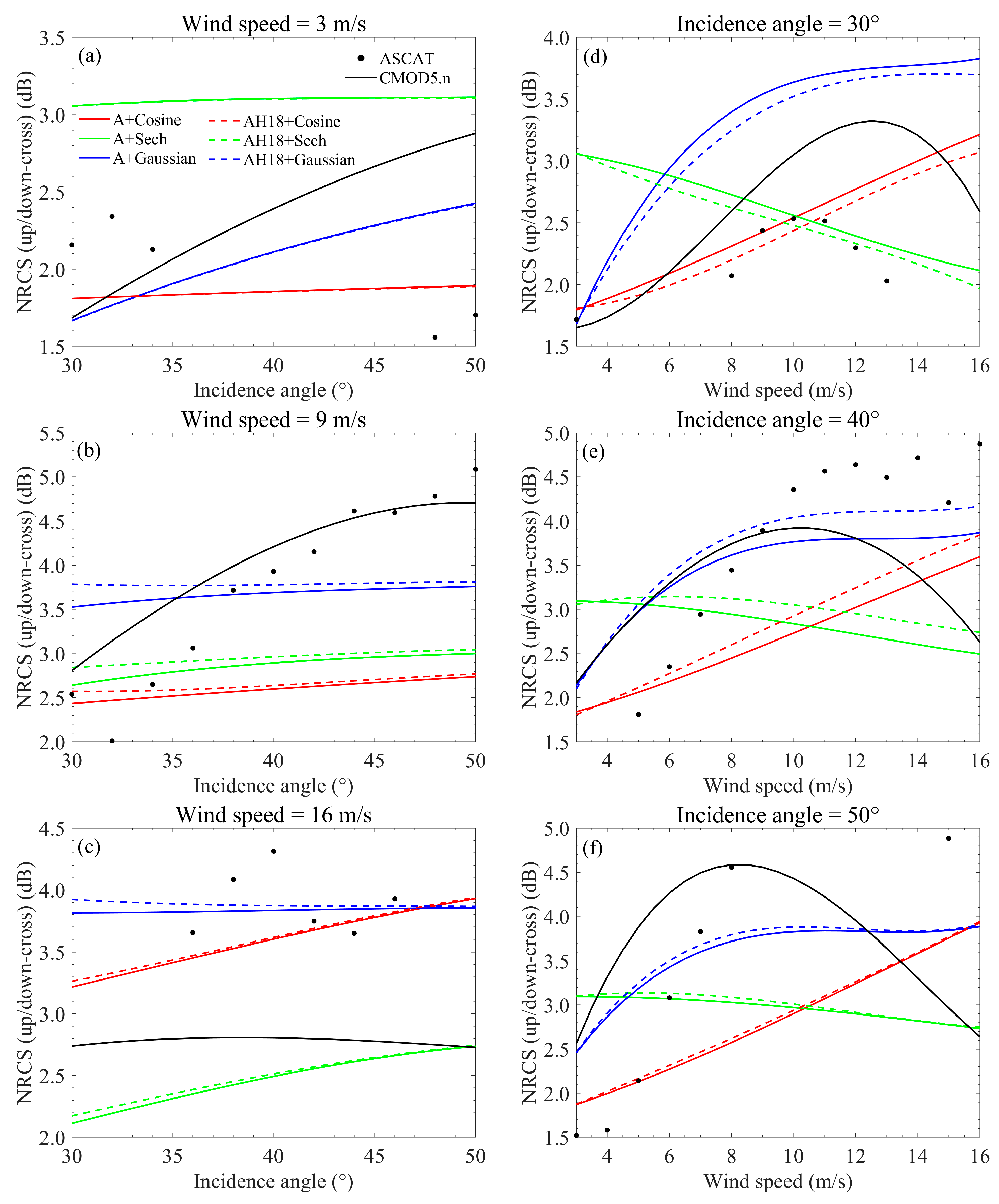 Remotesensing 15 02191 g011