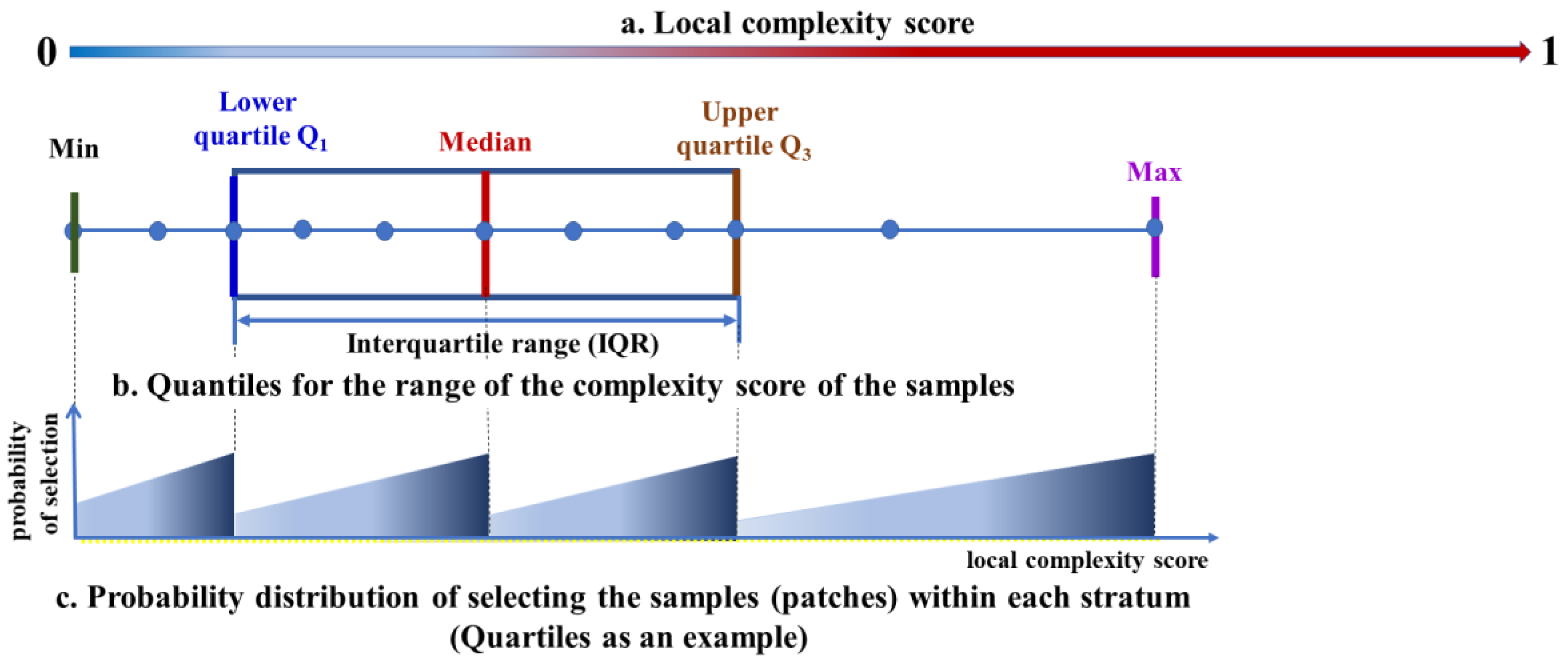 Remotesensing 15 02192 g004