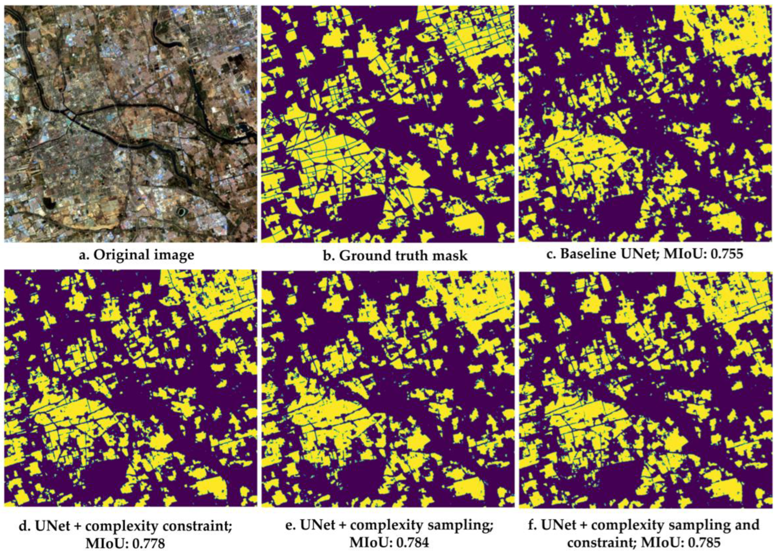 Remotesensing 15 02192 g009