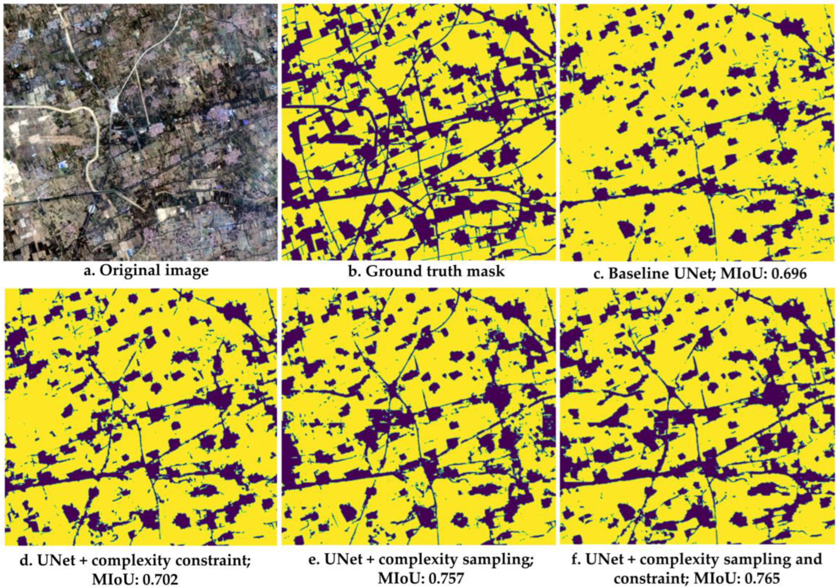 Remotesensing 15 02192 g010