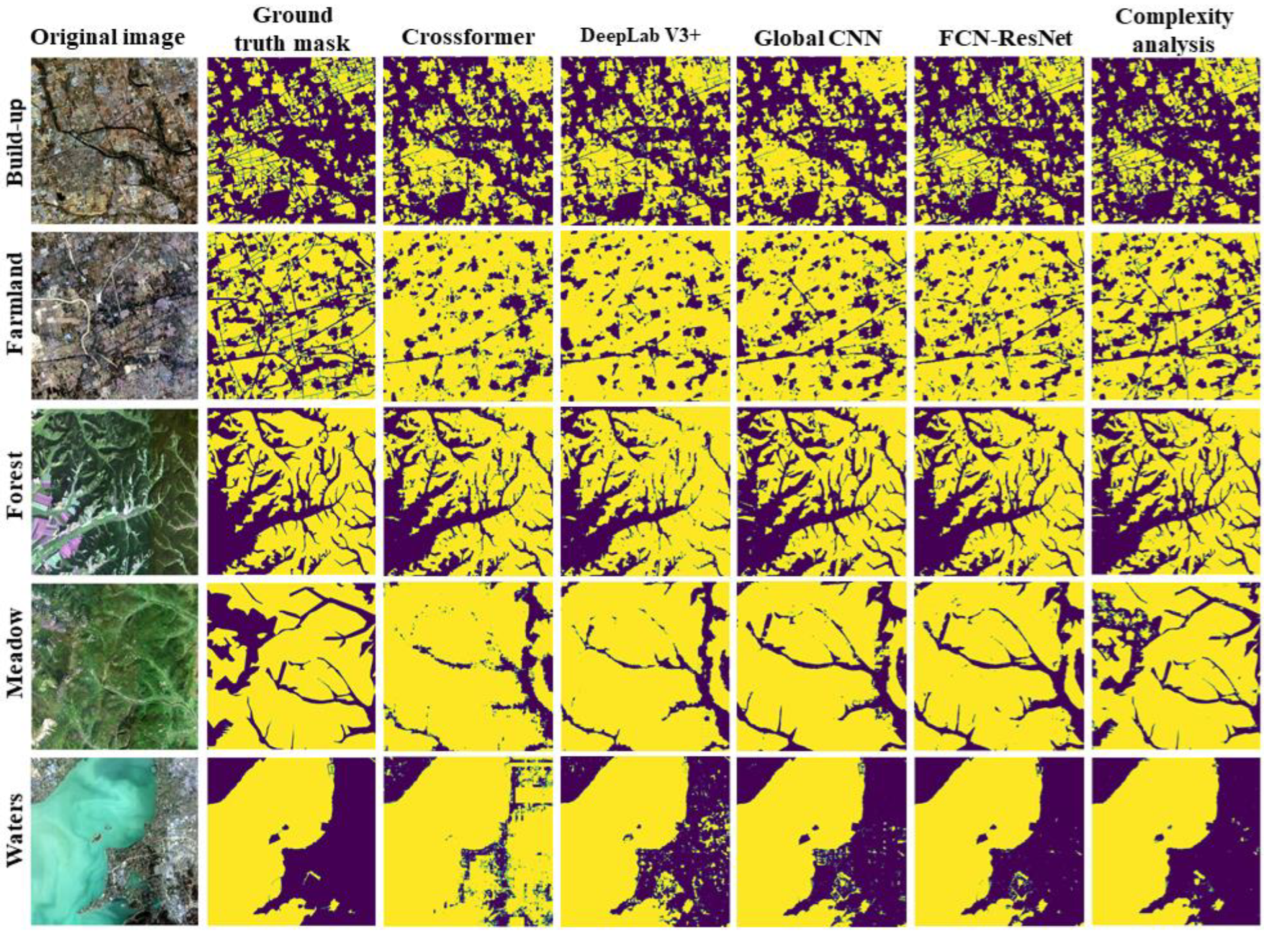 Remotesensing 15 02192 g014