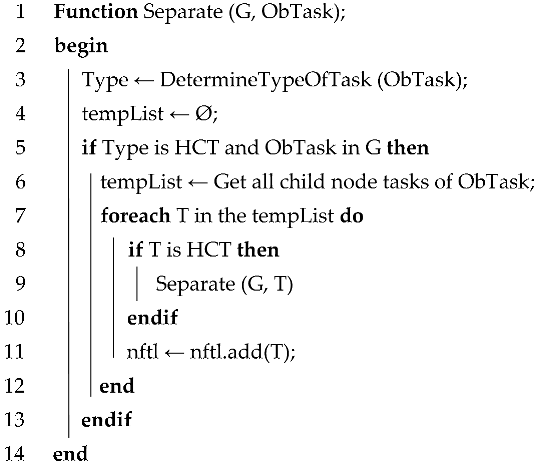 Remotesensing 15 02193 i002