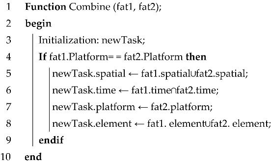 Remotesensing 15 02193 i003