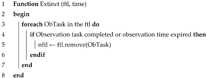 Remotesensing 15 02193 i005