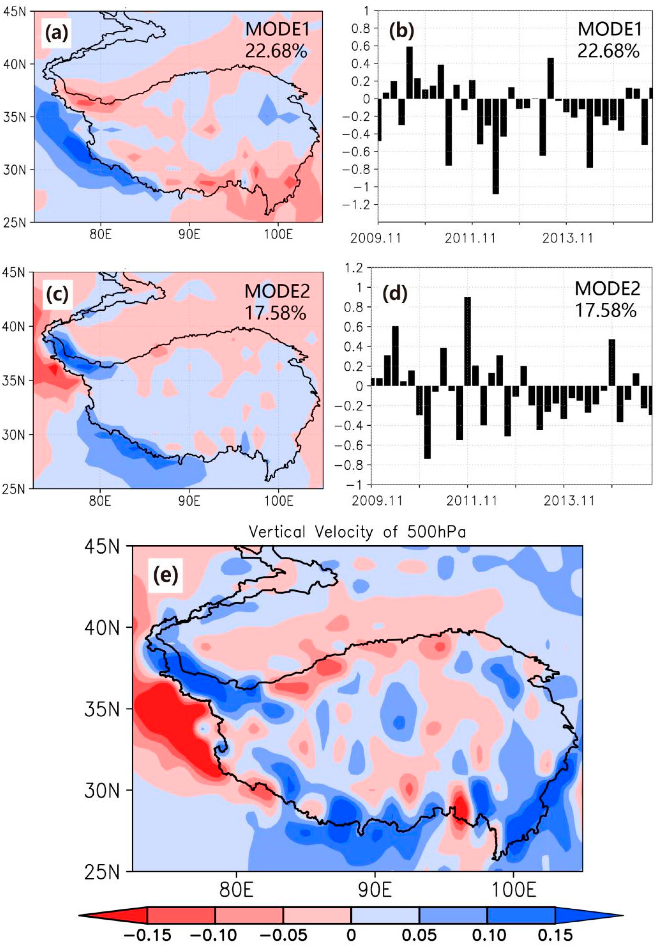 Remotesensing 15 02198 g006 Remotesensing 15 02198 g006