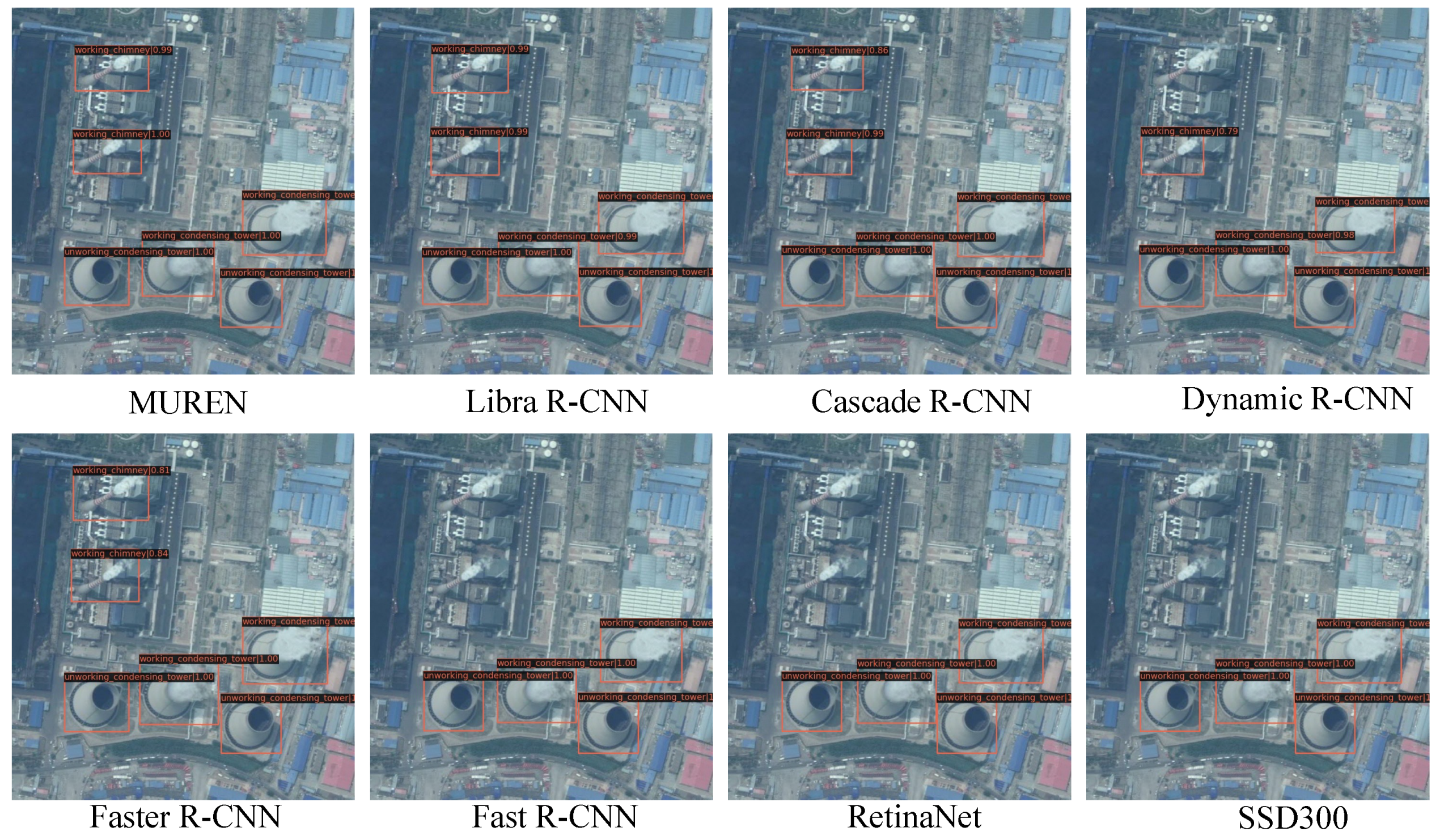 Remotesensing 15 02200 g009