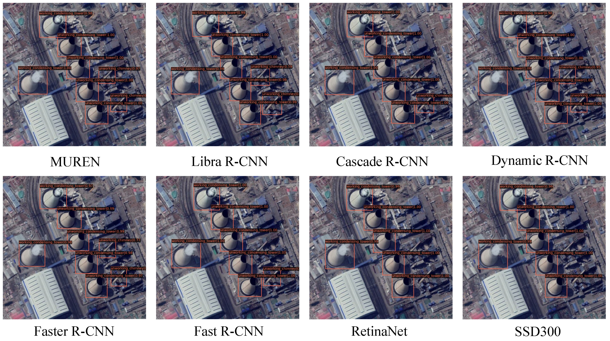 Remotesensing 15 02200 g010