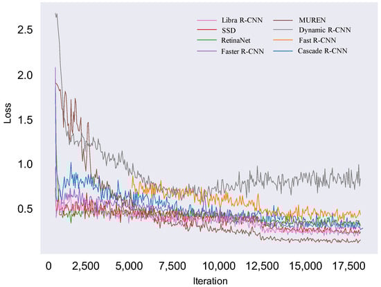 Remotesensing 15 02200 g0a1
