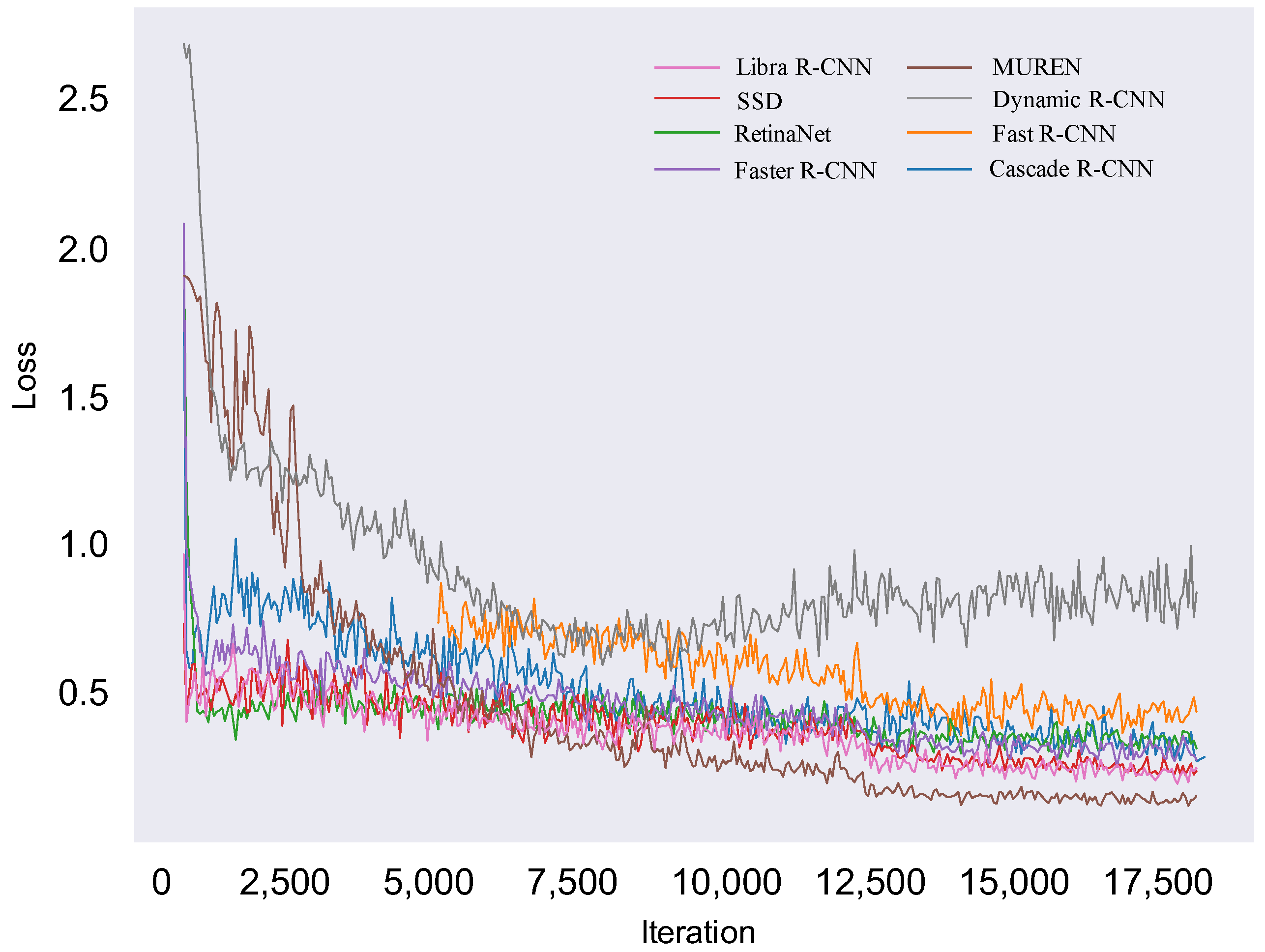 Remotesensing 15 02200 g0a1