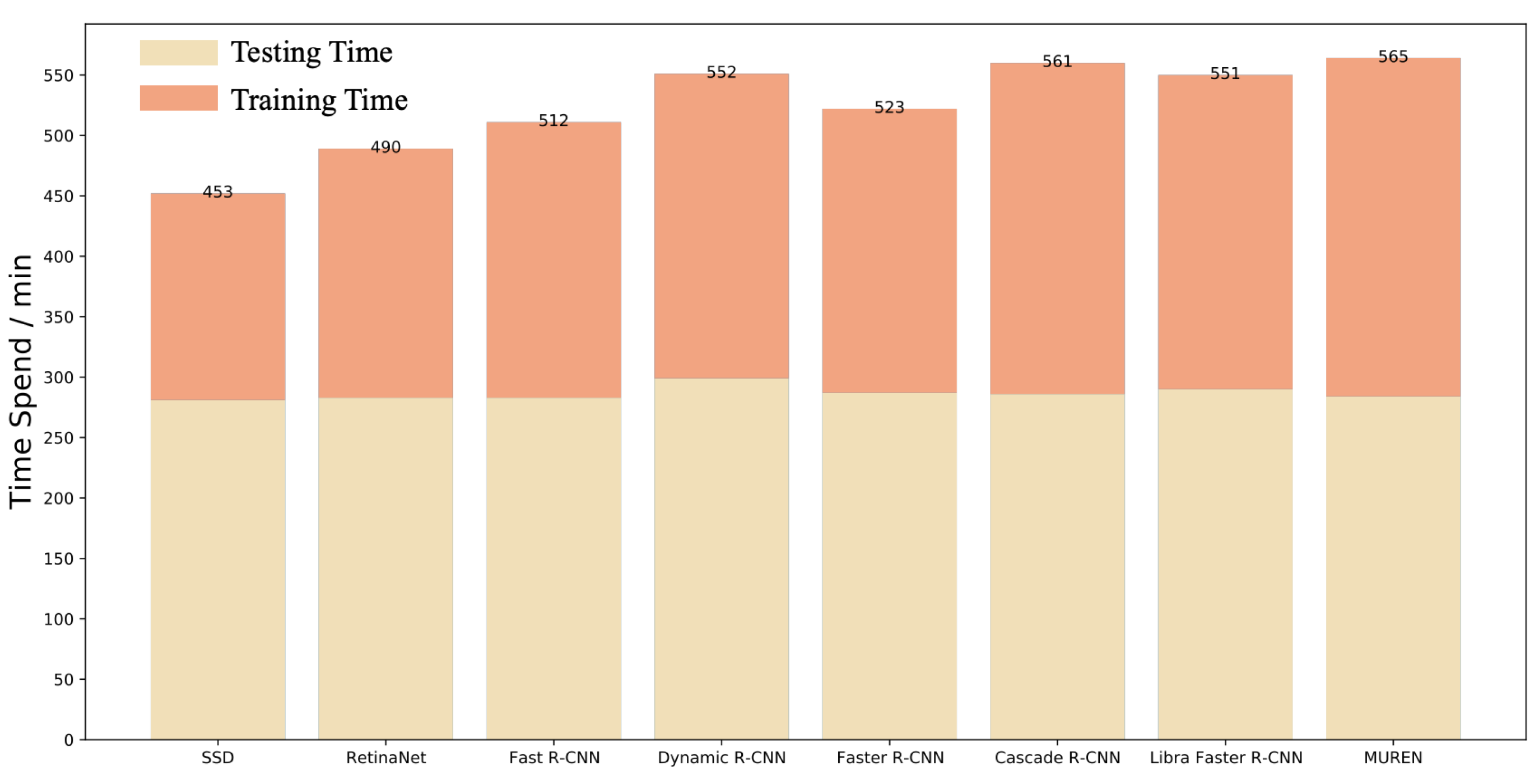 Remotesensing 15 02200 g0a2